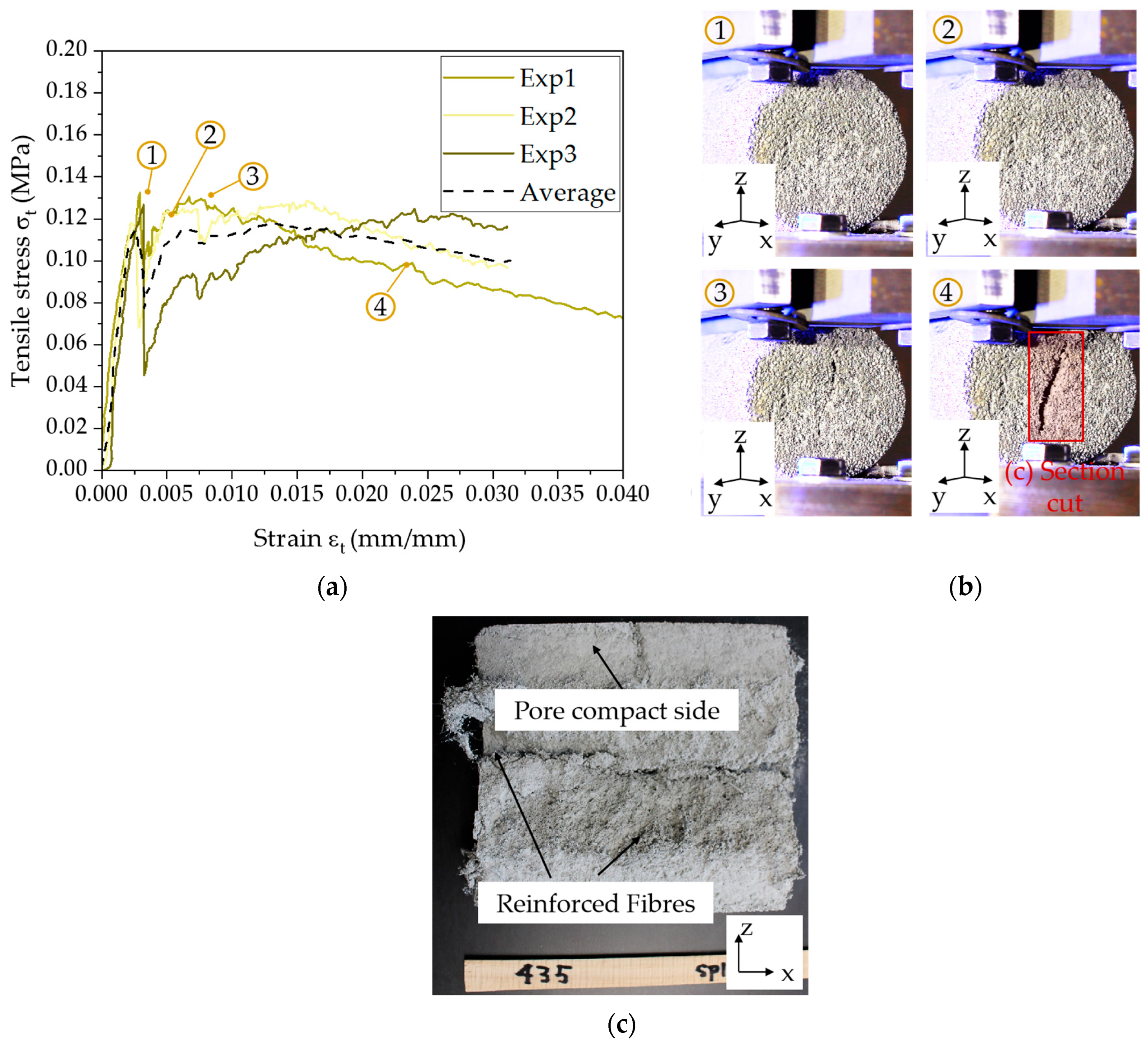 Buildings 15 01338 g010