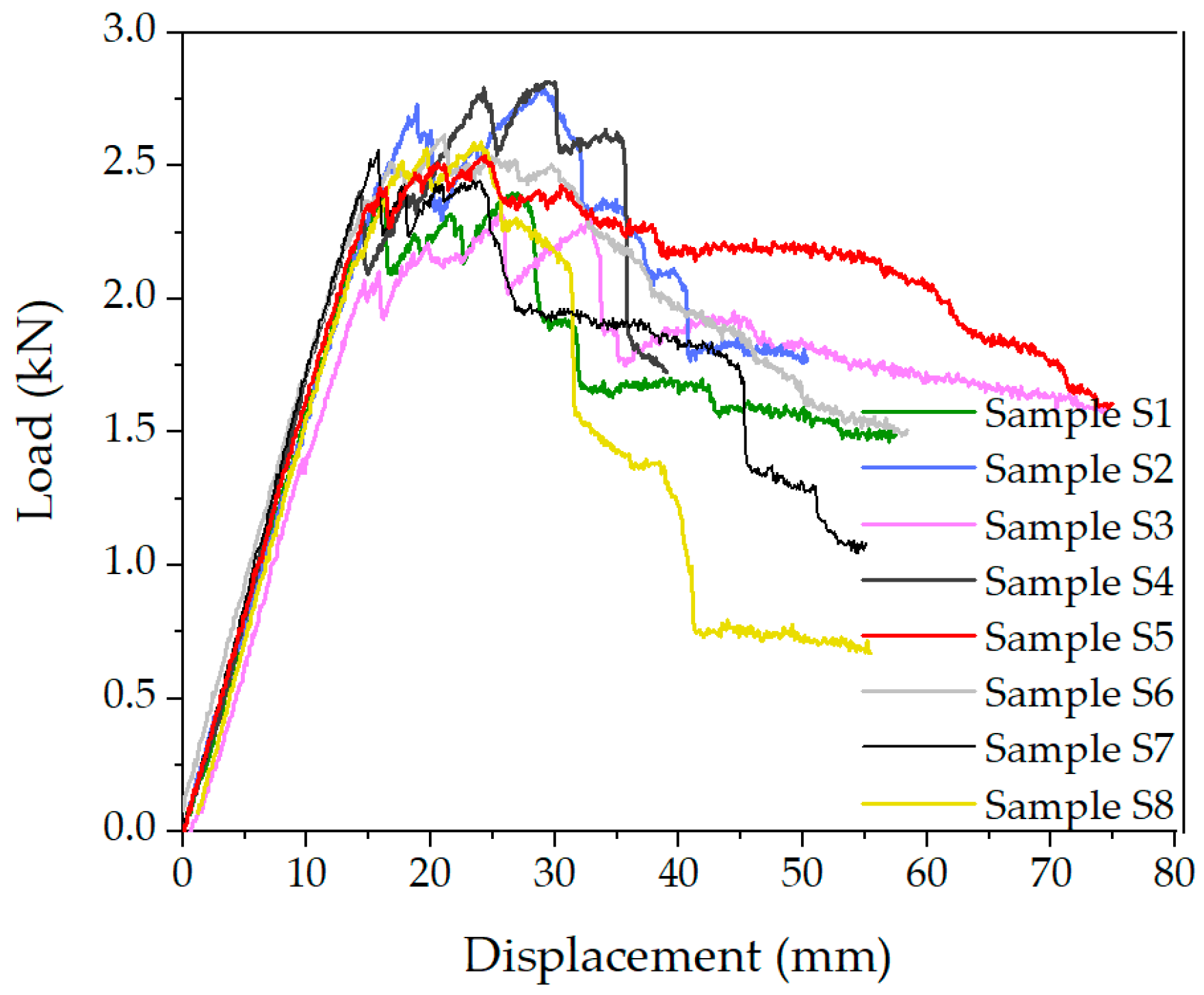 Buildings 15 01338 g012