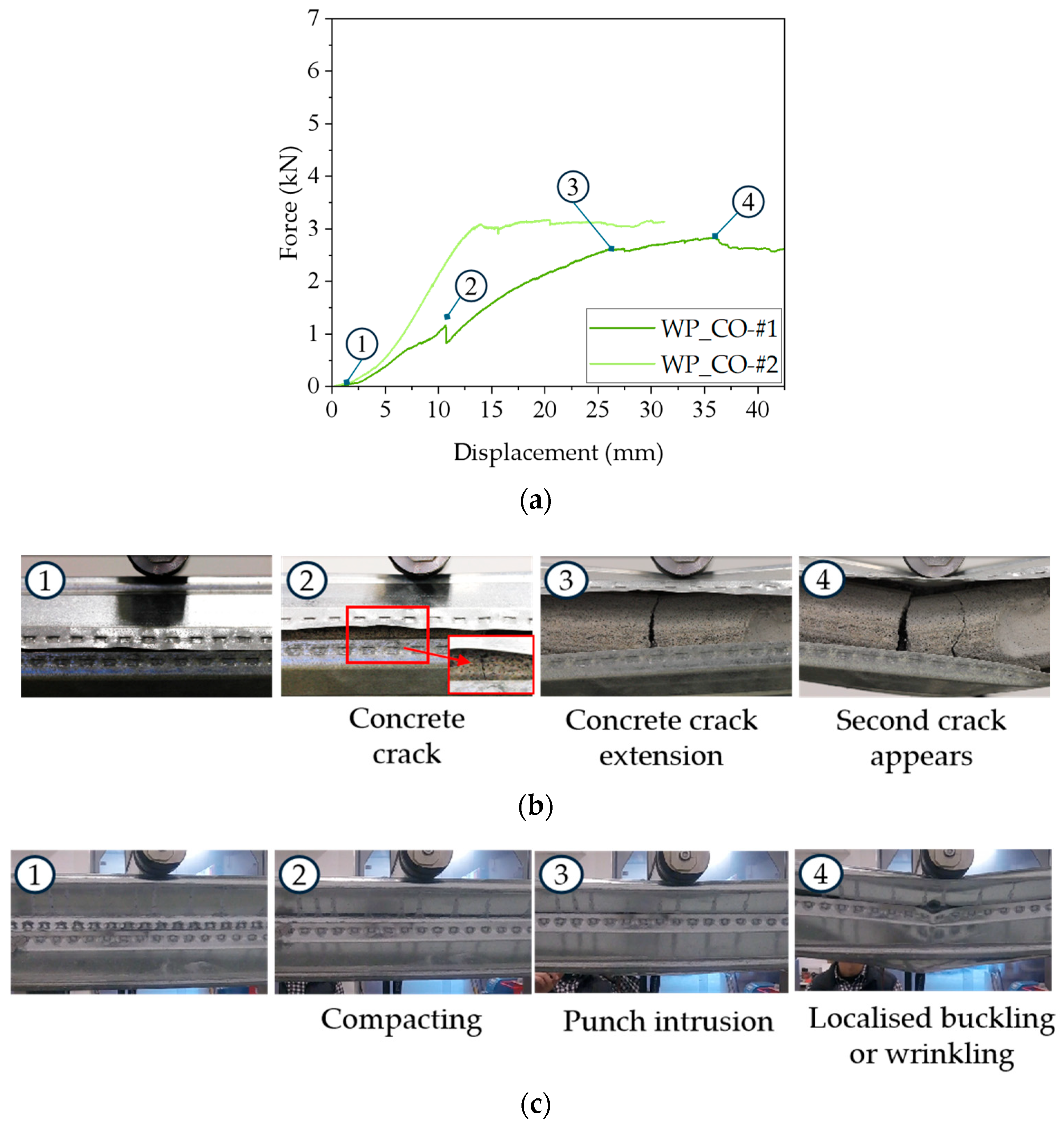 Buildings 15 01338 g017