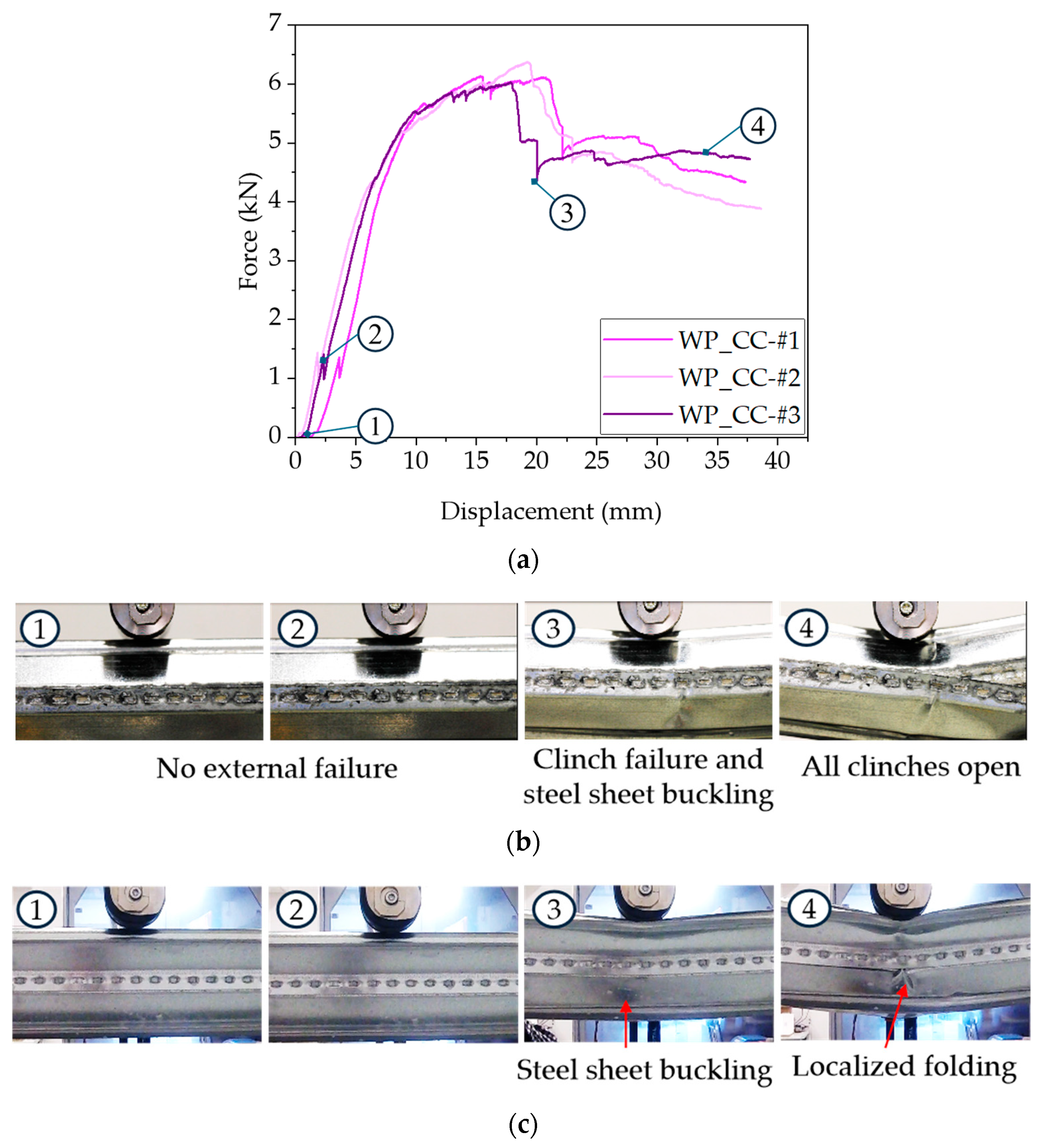 Buildings 15 01338 g018