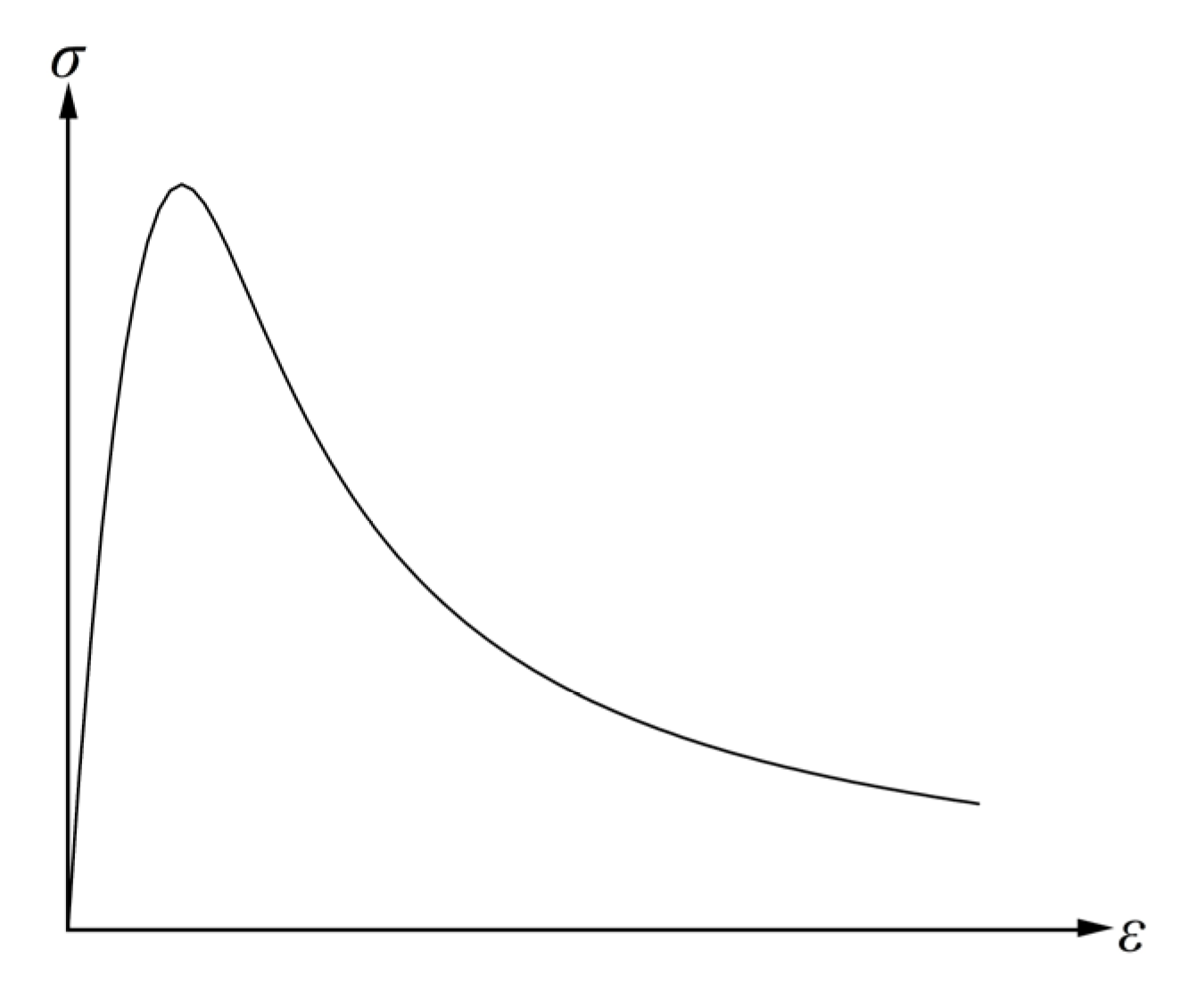 Buildings 15 01340 g003