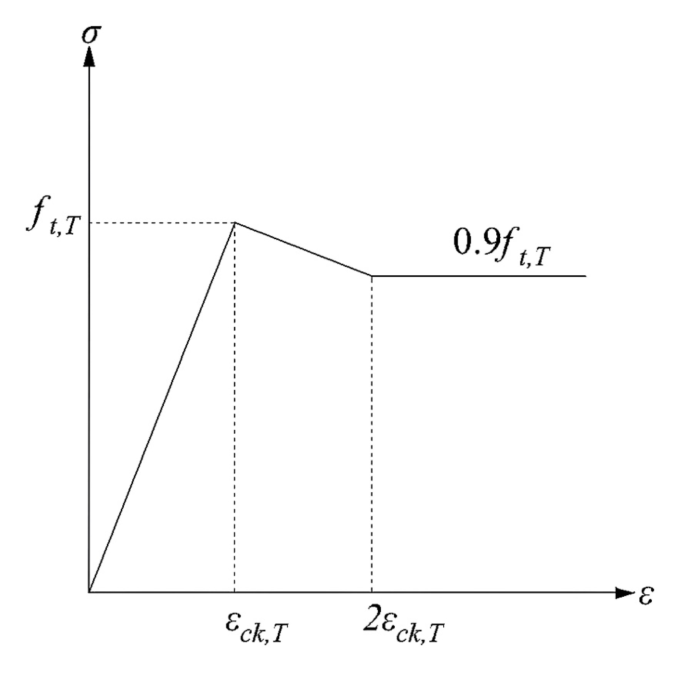 Buildings 15 01340 g004