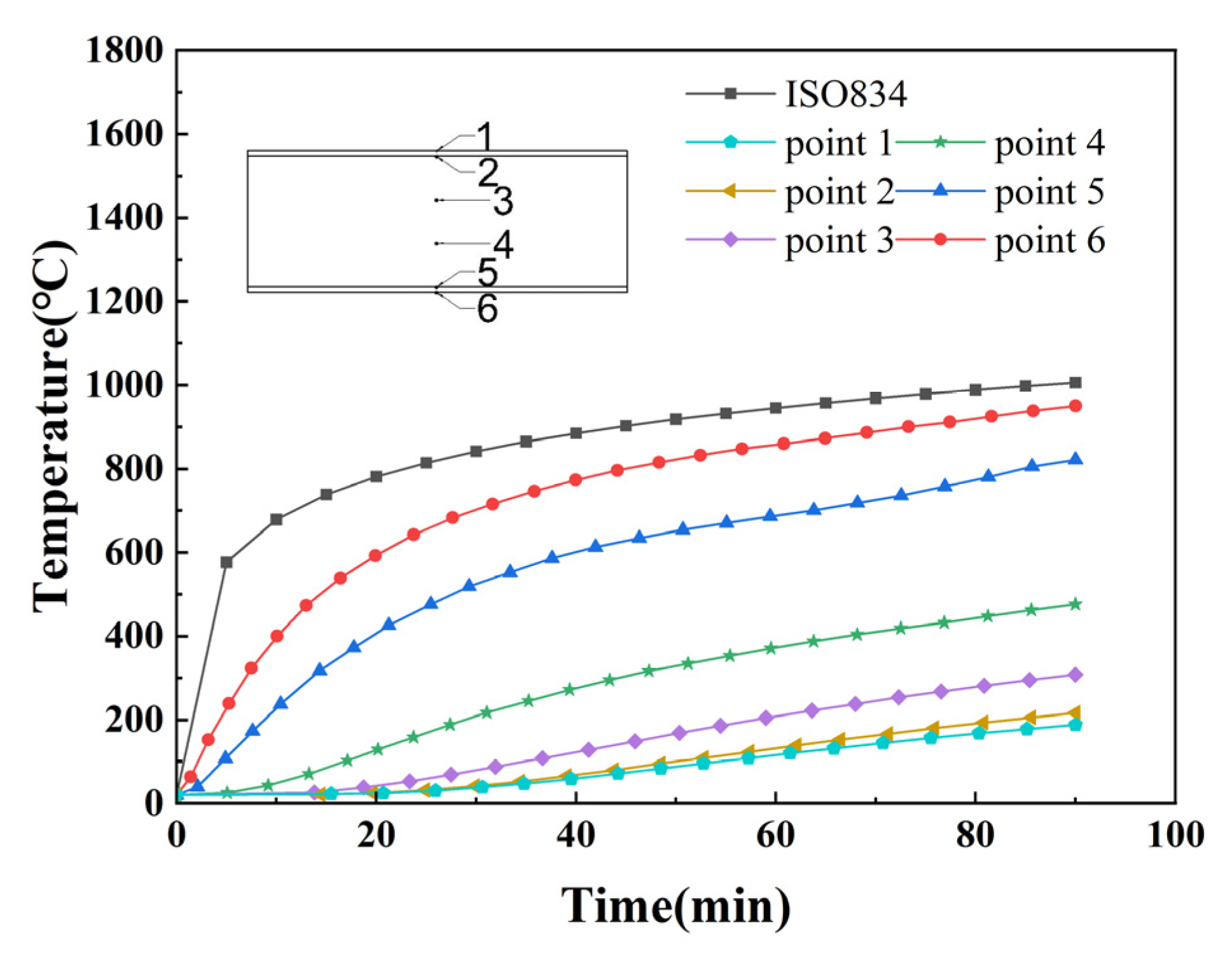Buildings 15 01340 g016