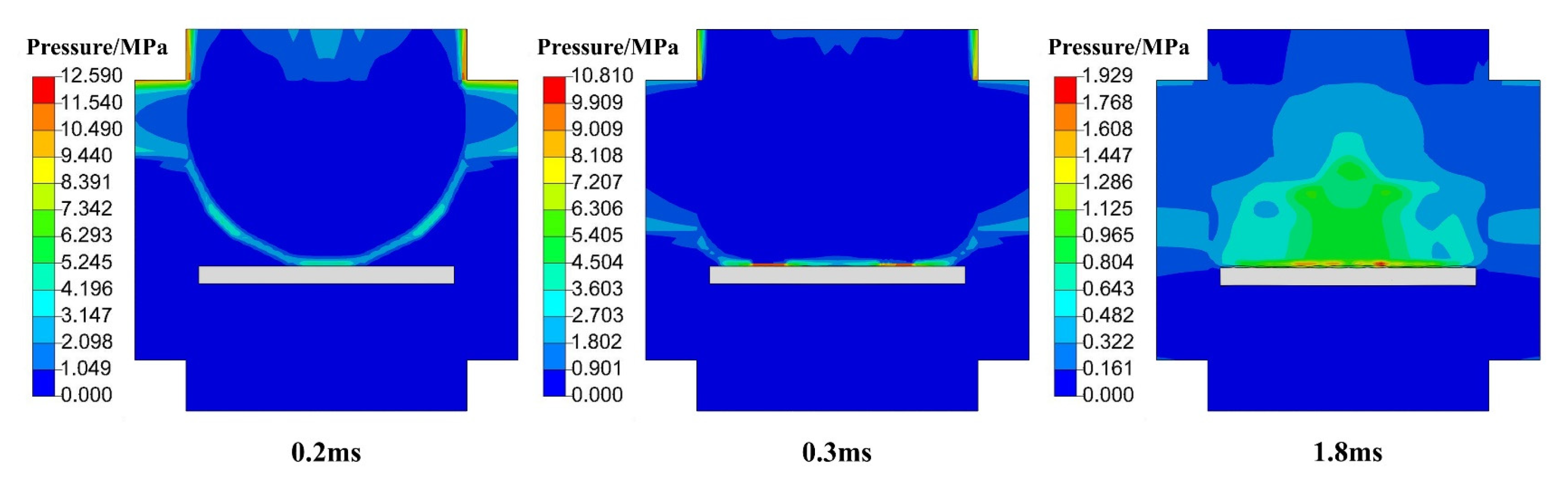 Buildings 15 01340 g018