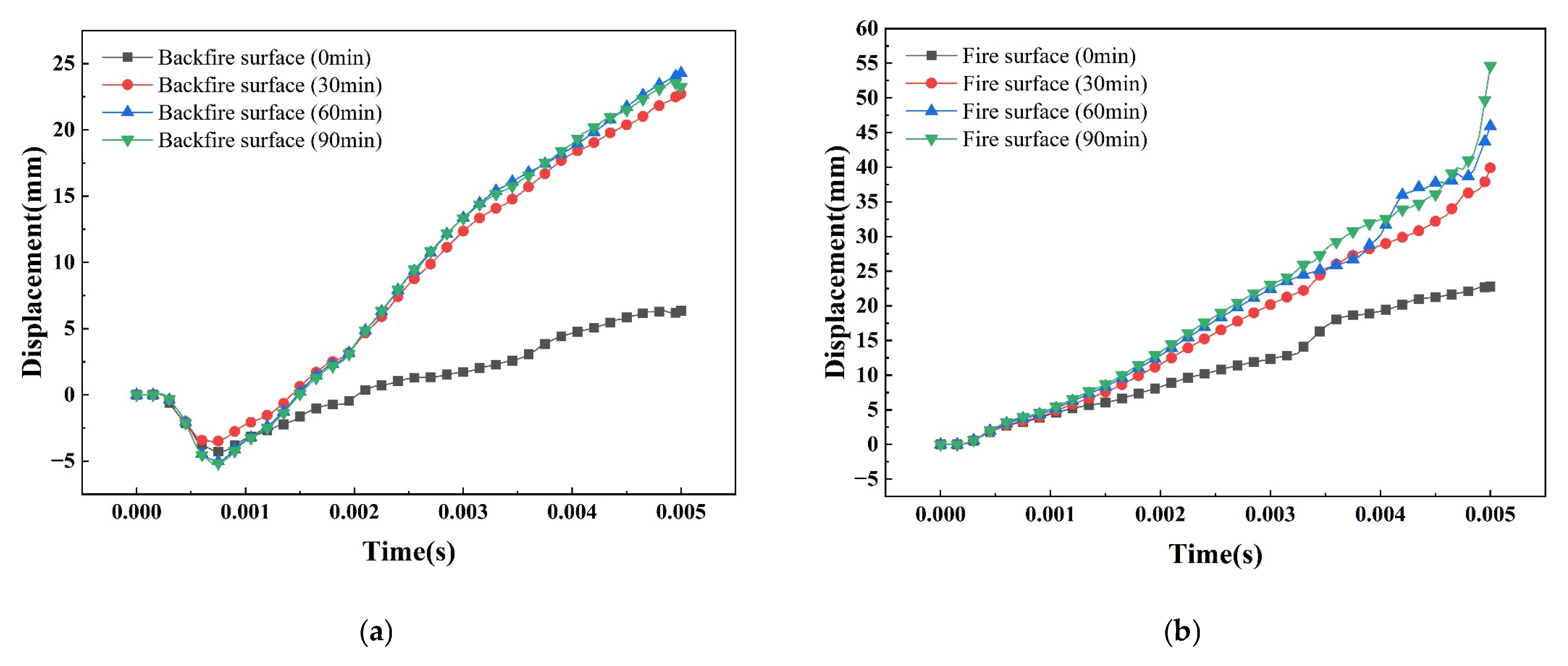 Buildings 15 01340 g024