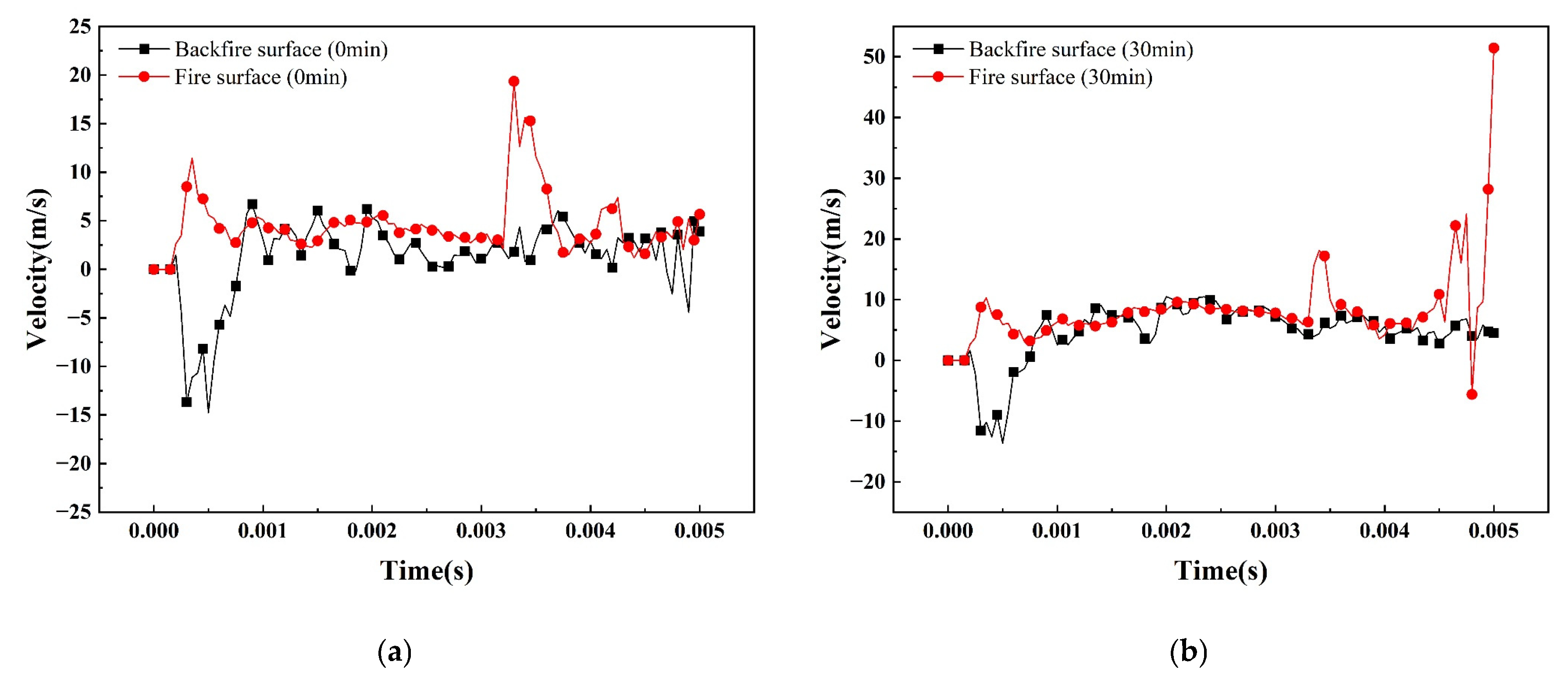 Buildings 15 01340 g027a