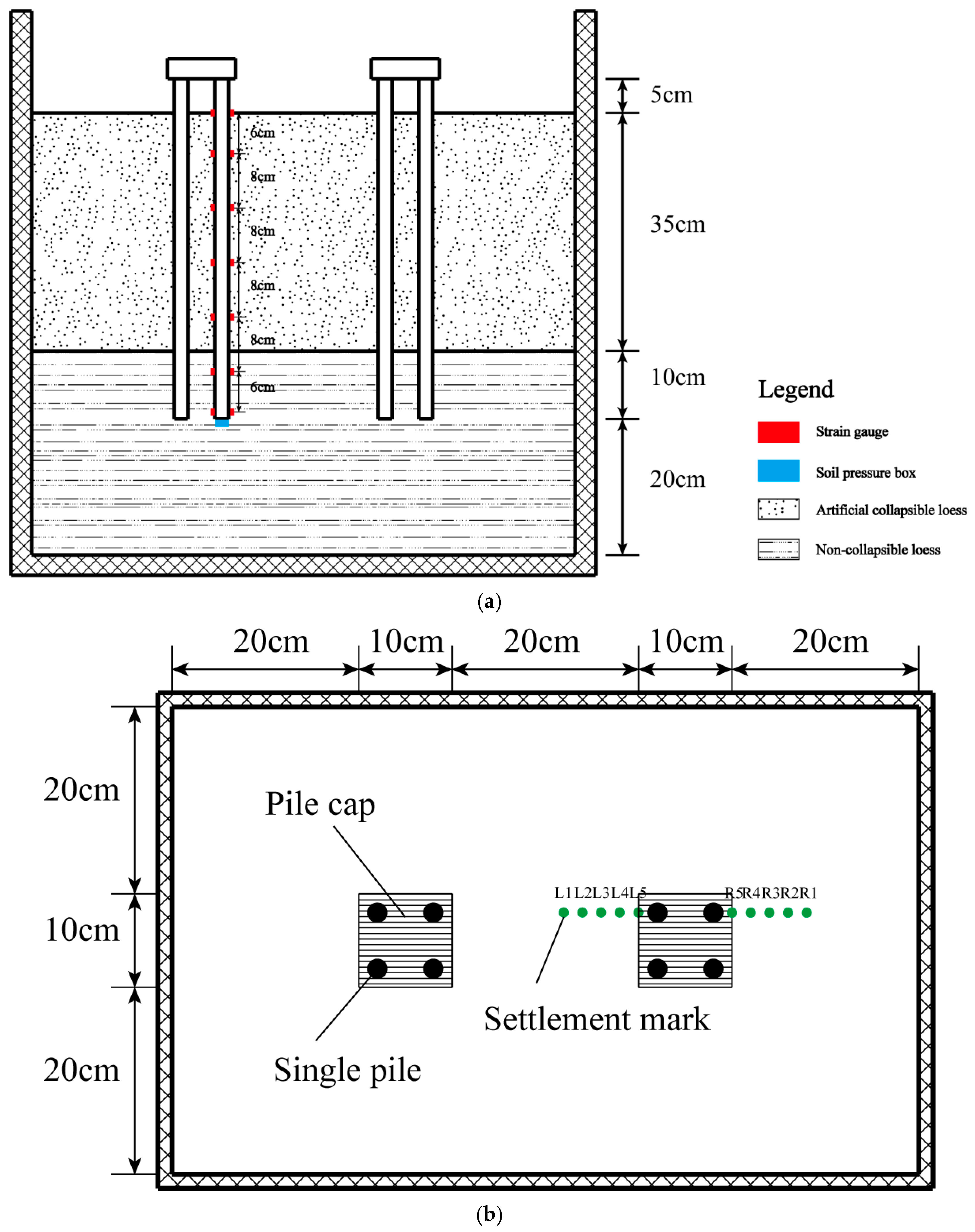 Buildings 15 01341 g006