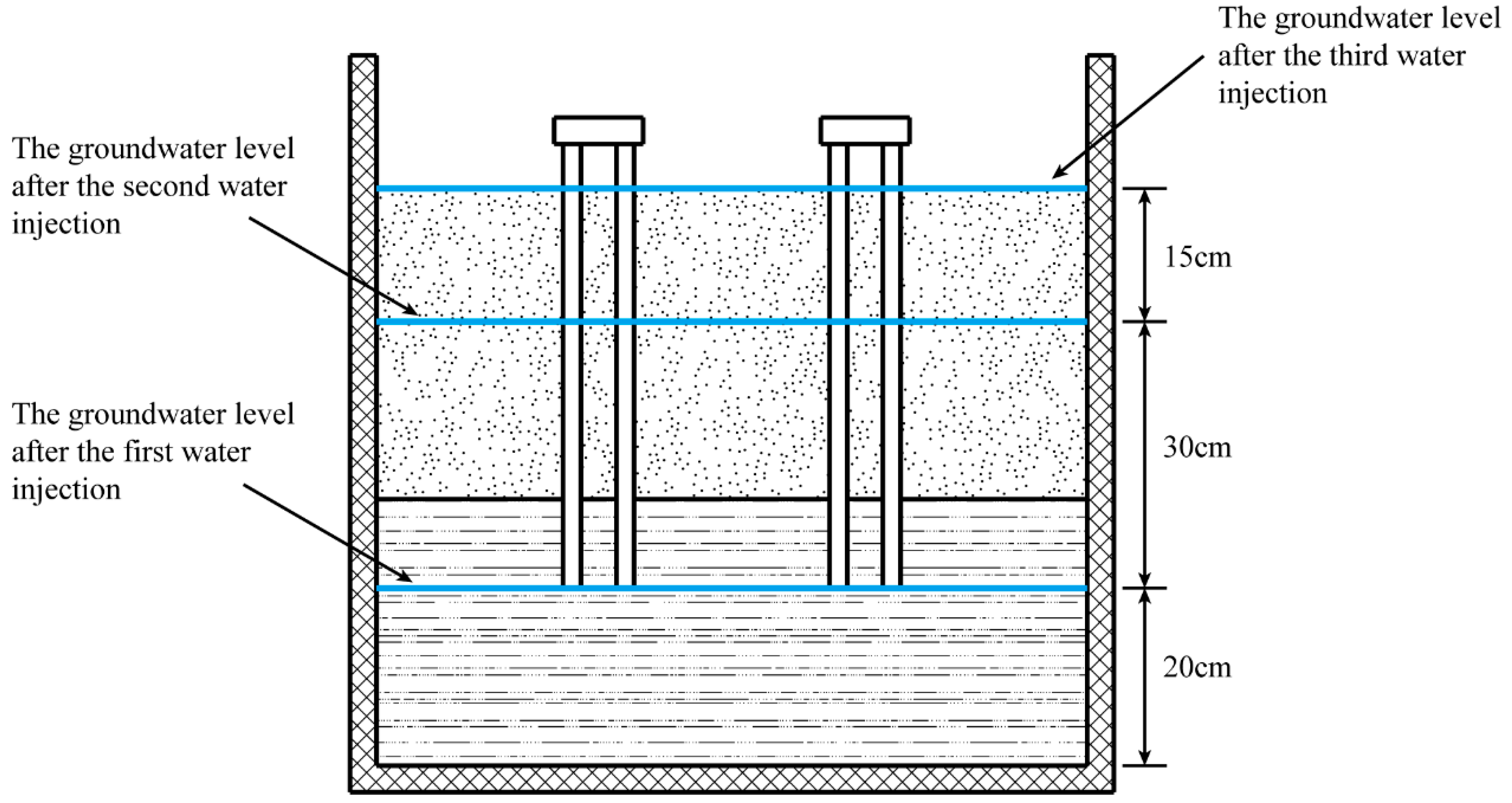 Buildings 15 01341 g008