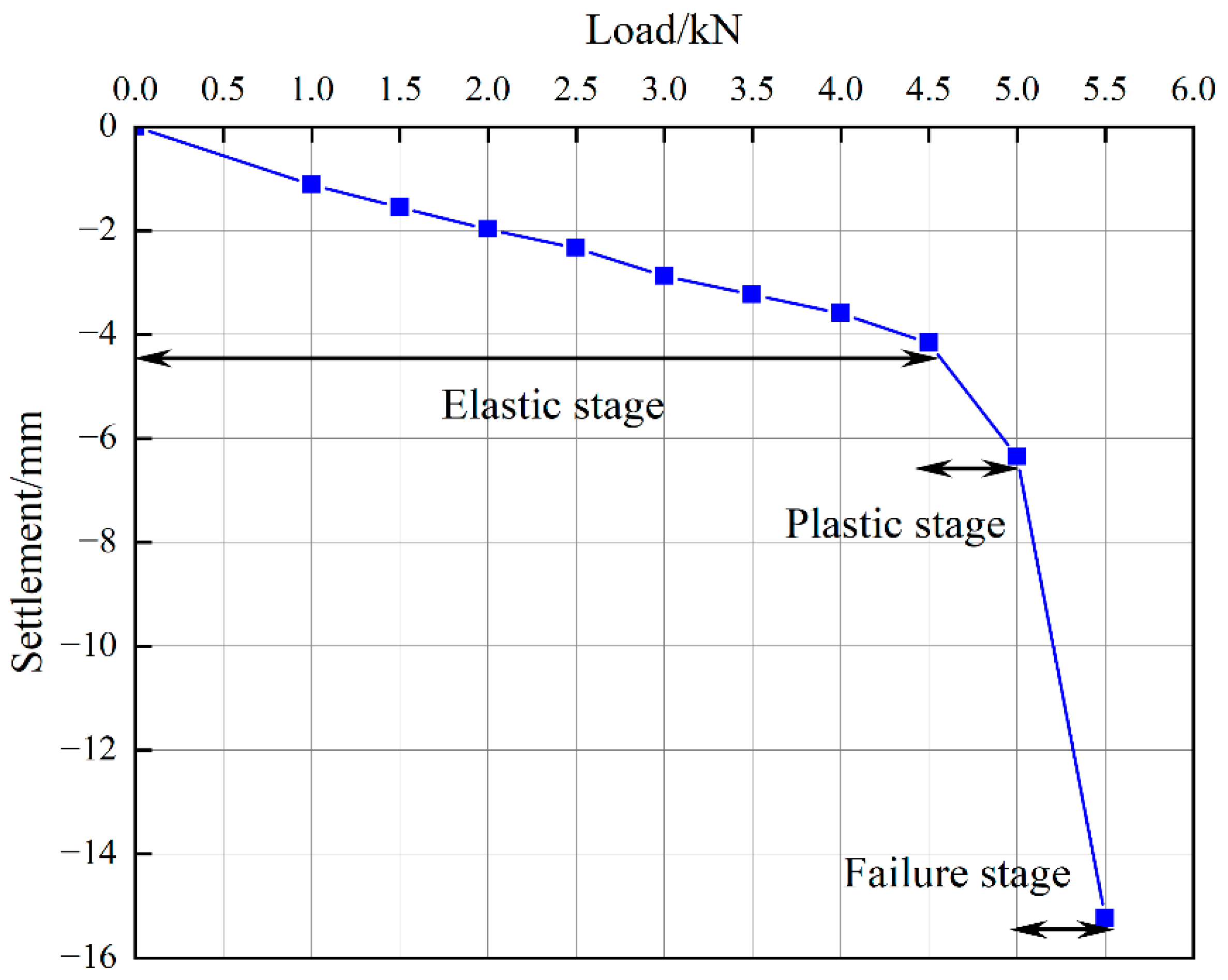 Buildings 15 01341 g009