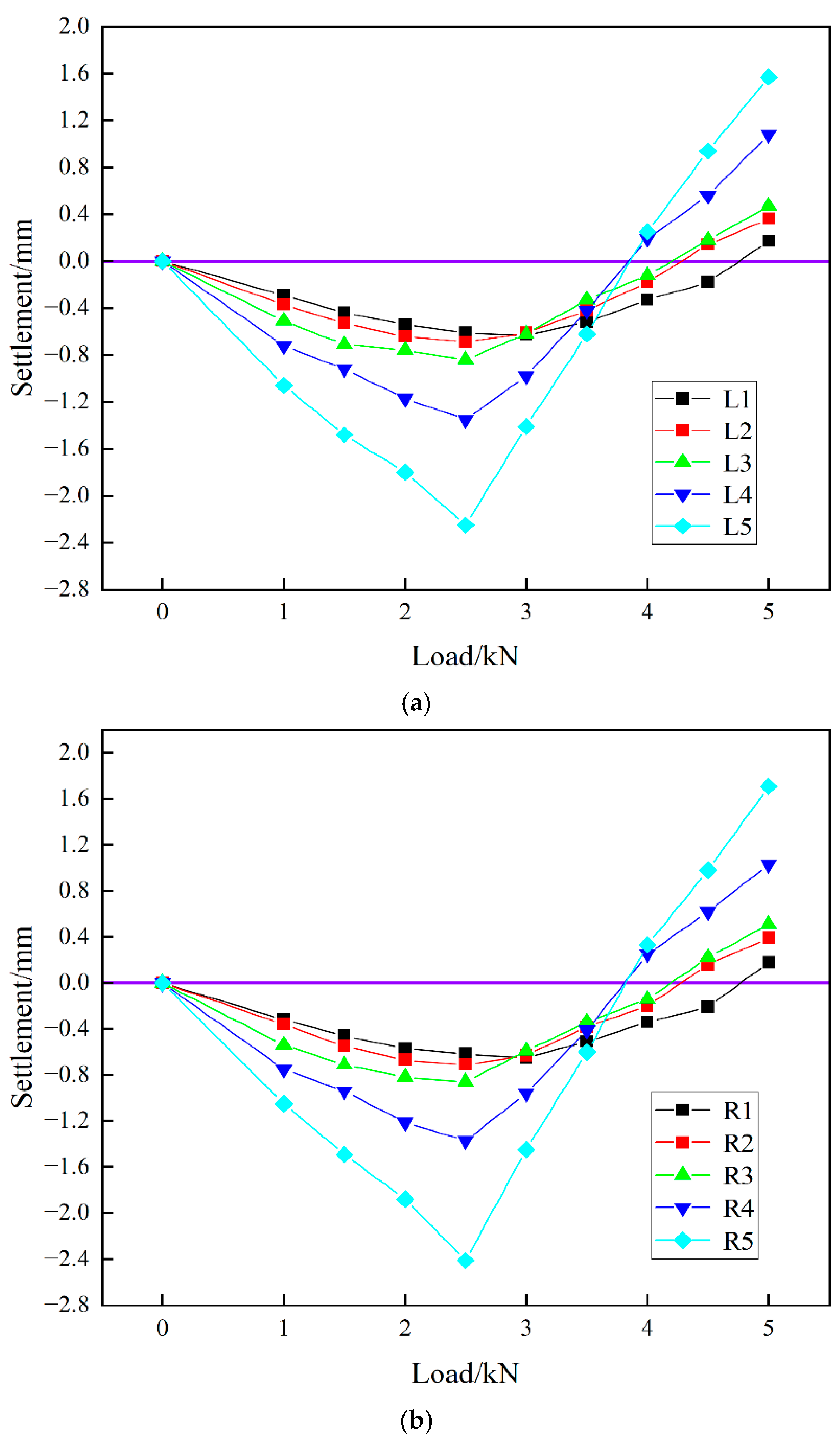 Buildings 15 01341 g013
