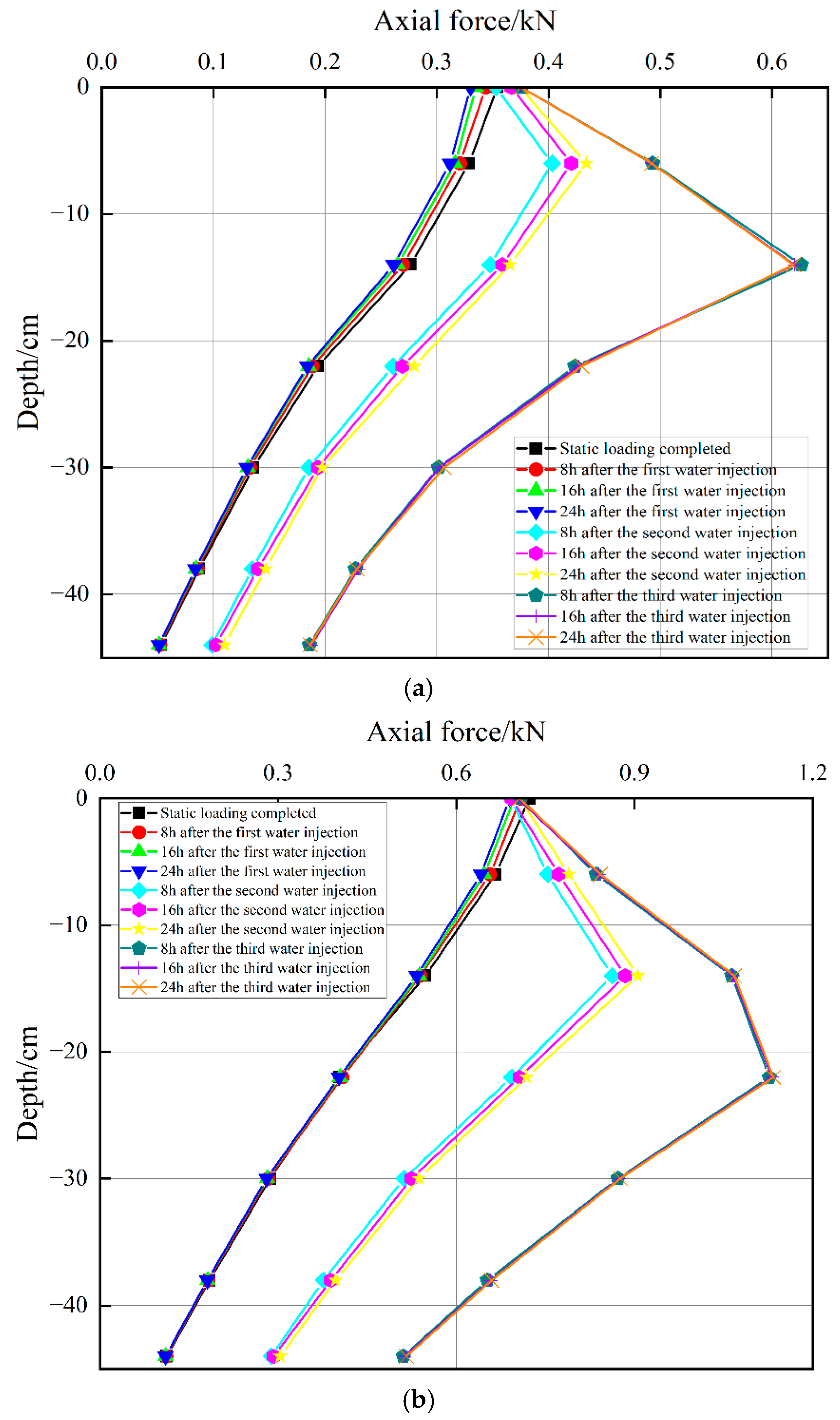 Buildings 15 01341 g016