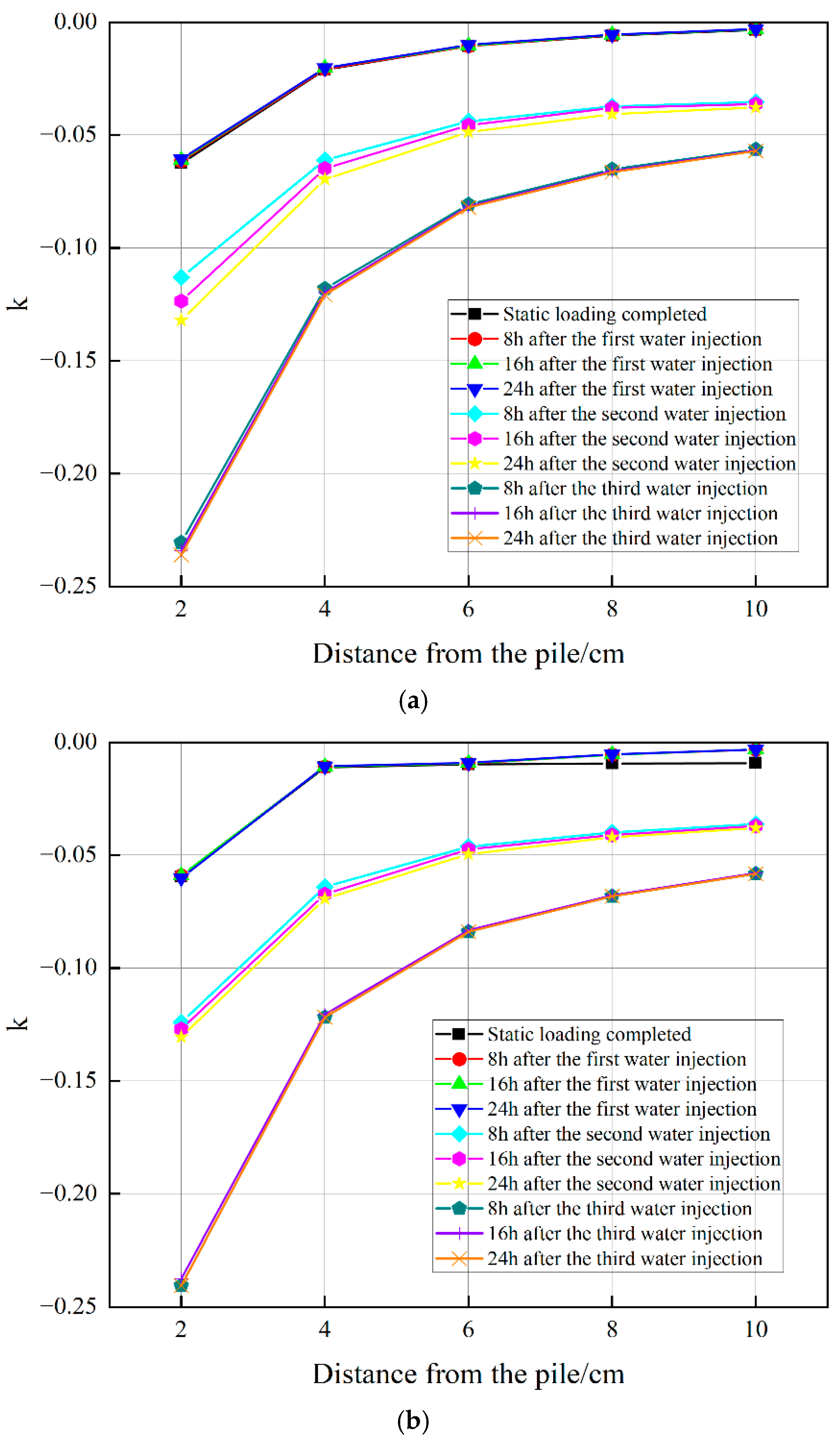 Buildings 15 01341 g022