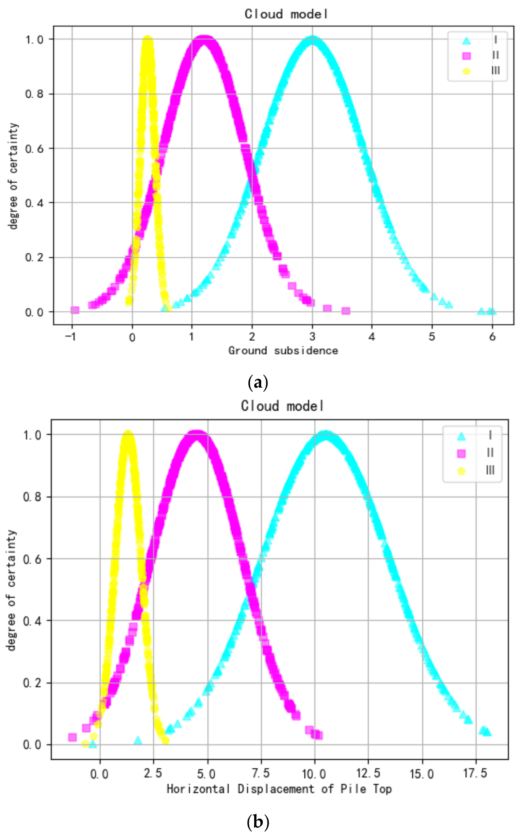 Buildings 15 01342 g003a