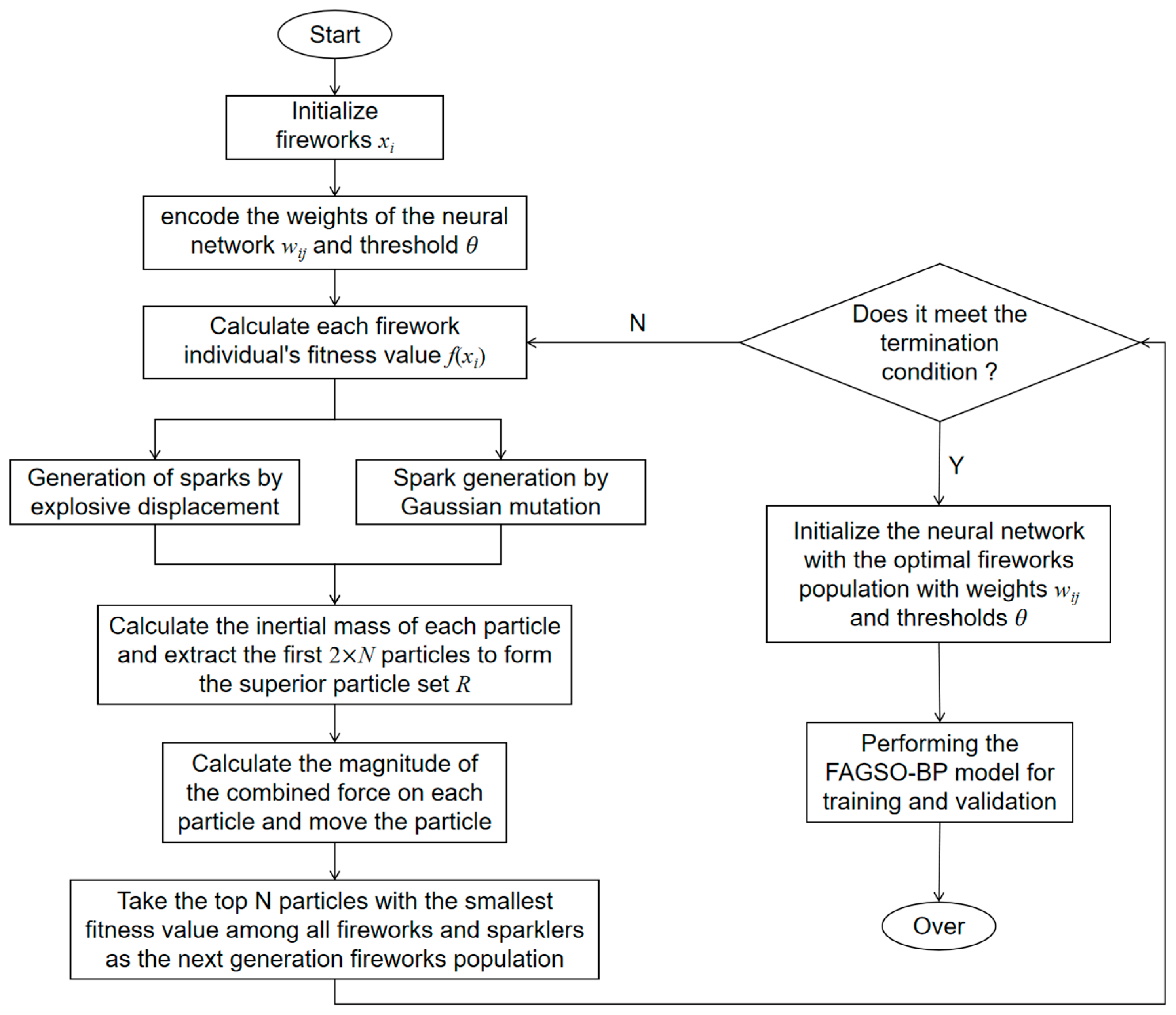 Buildings 15 01343 g001