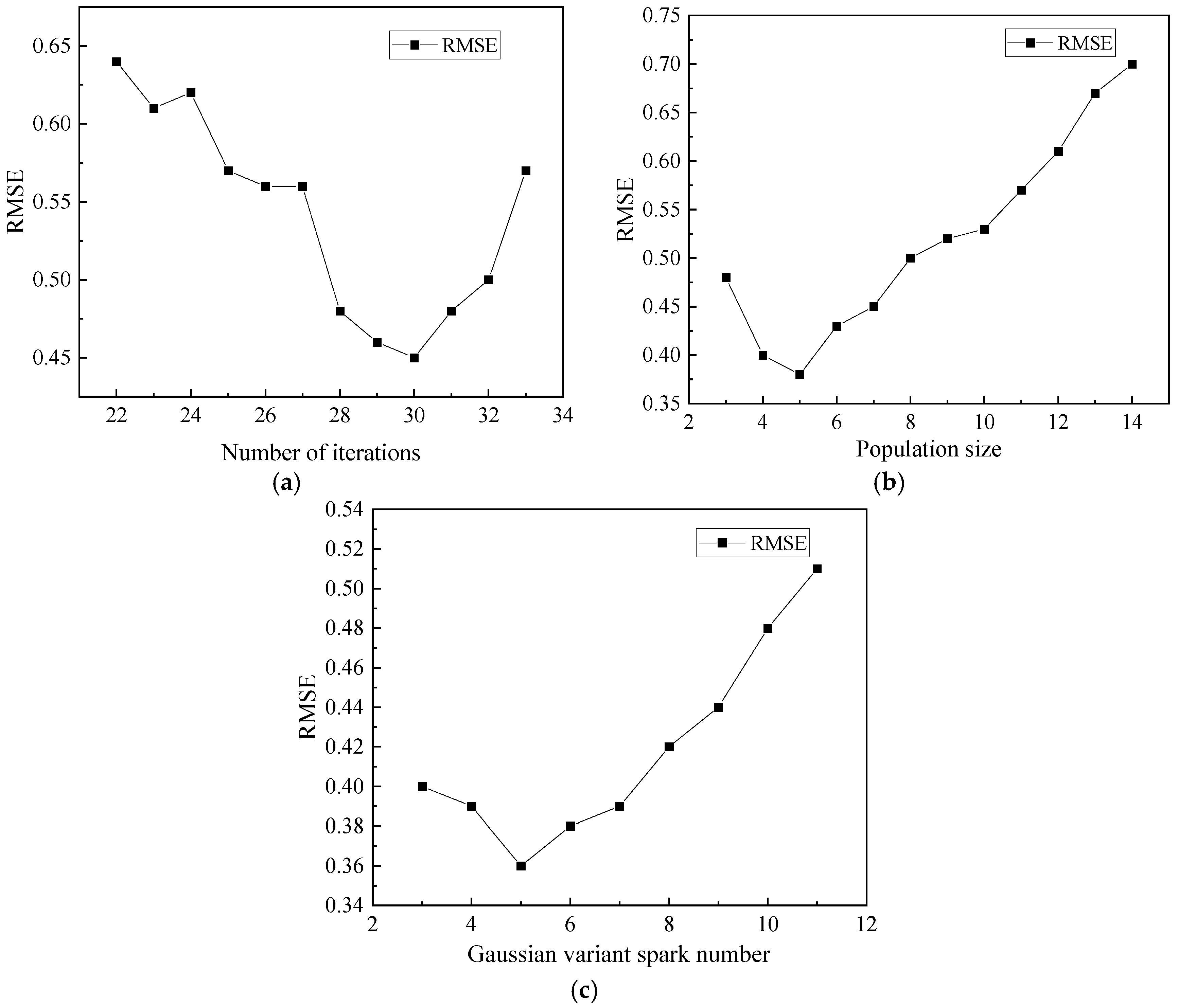 Buildings 15 01343 g002