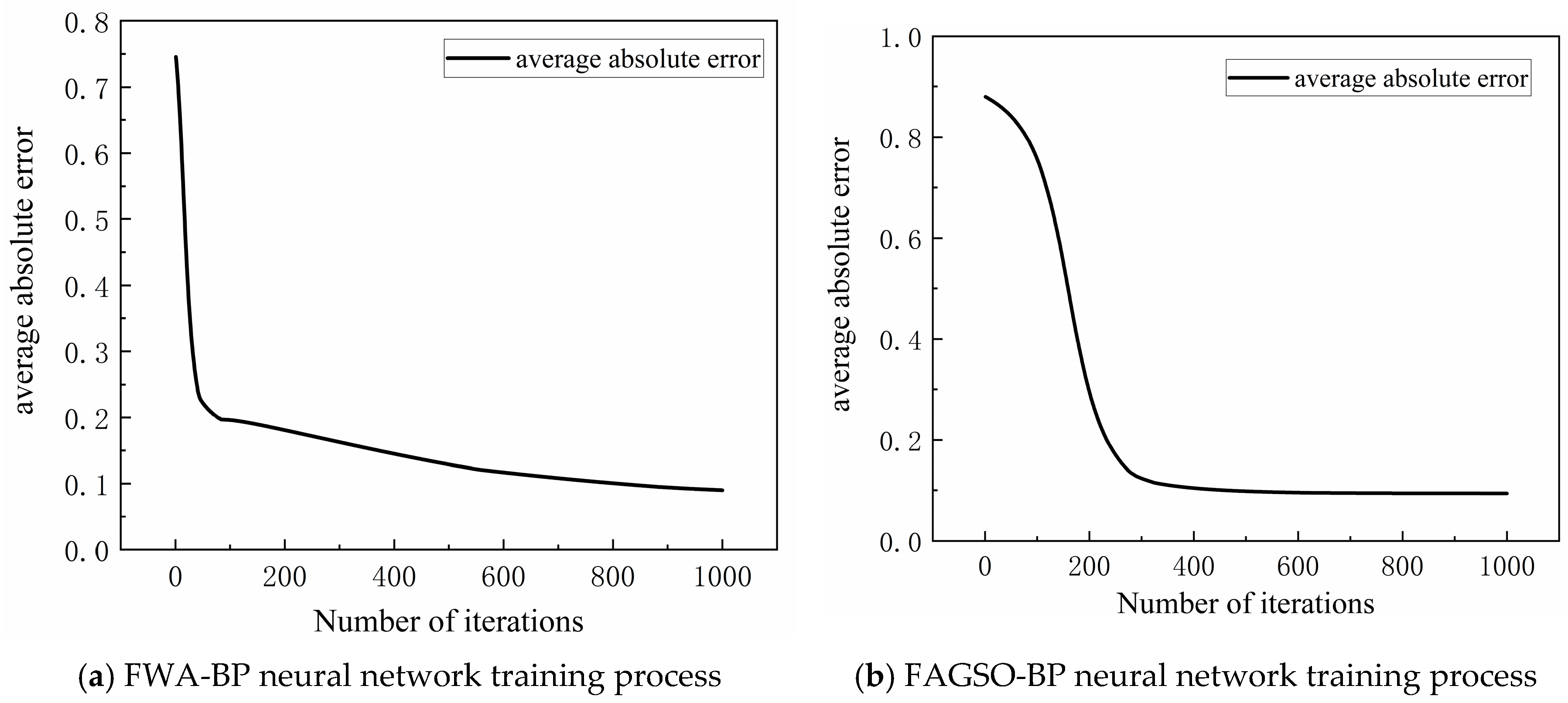 Buildings 15 01343 g003