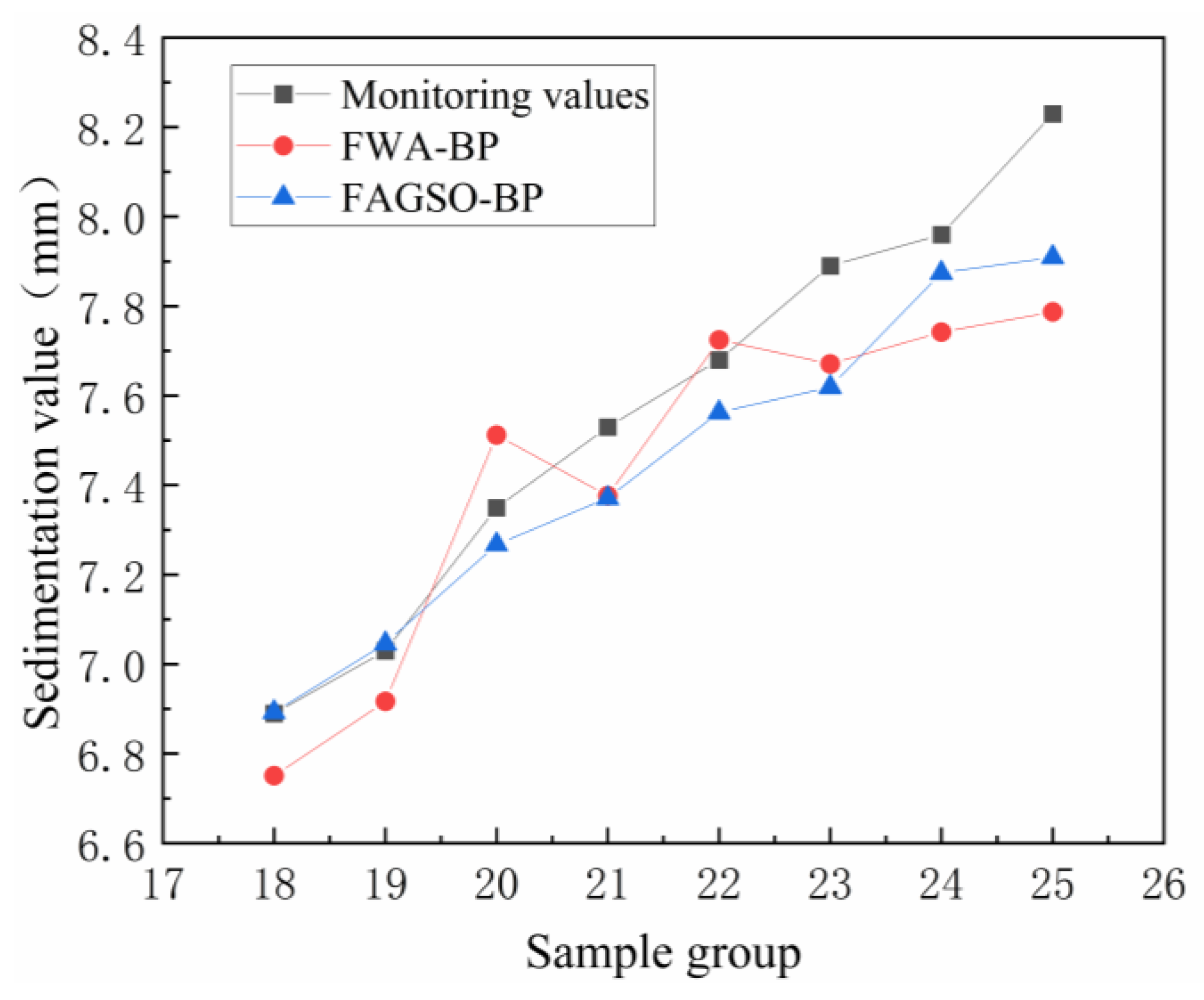 Buildings 15 01343 g004