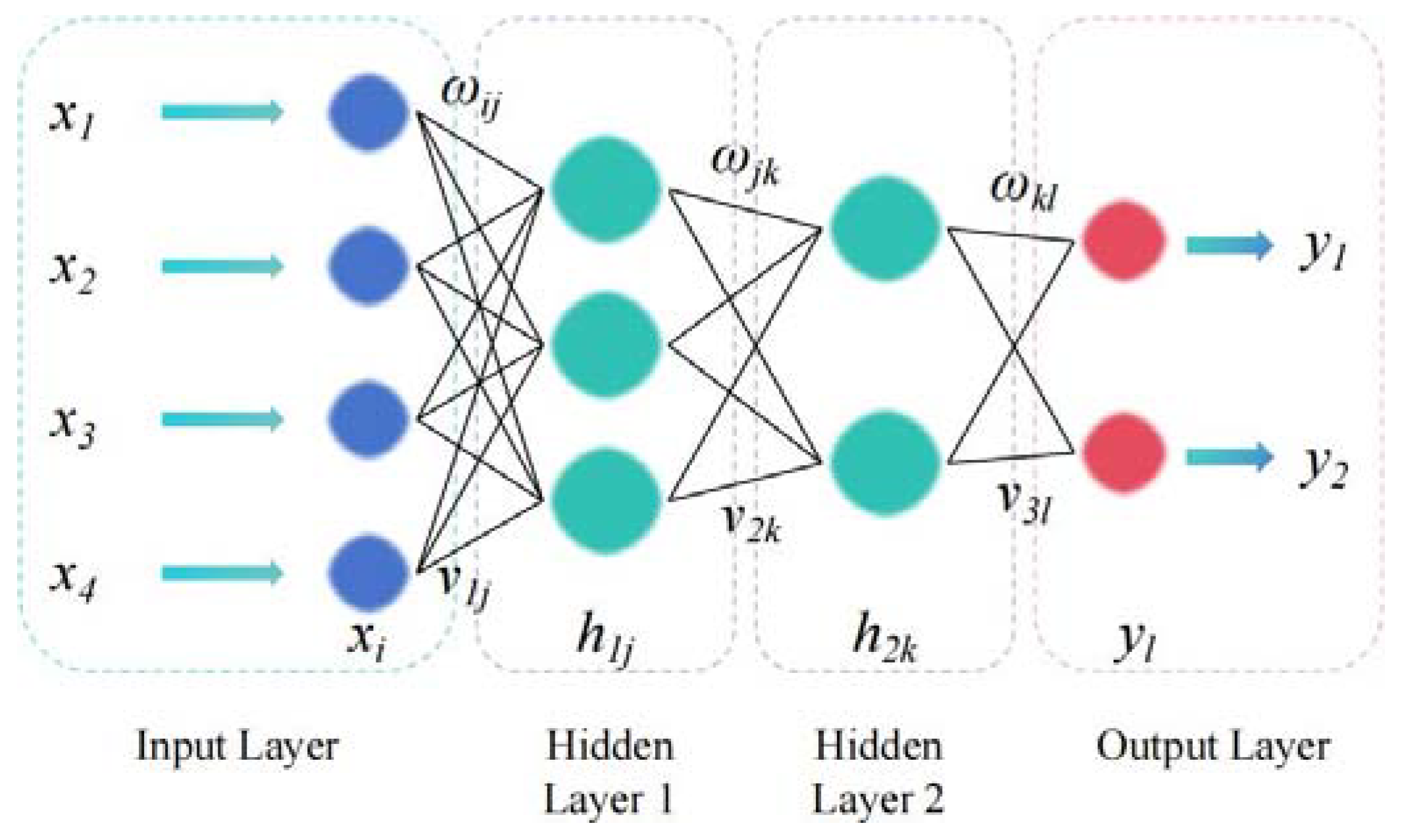 Buildings 15 01344 g005