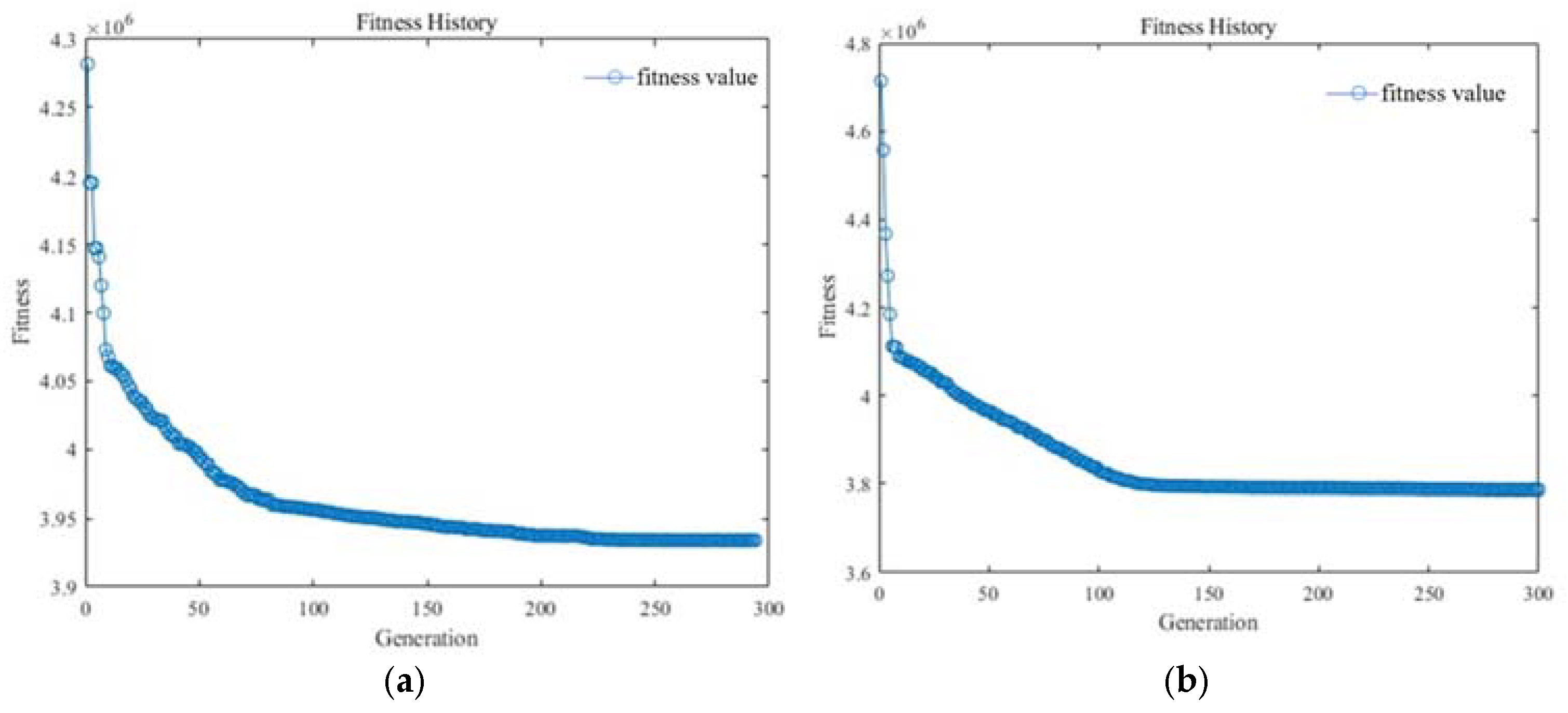 Buildings 15 01344 g006