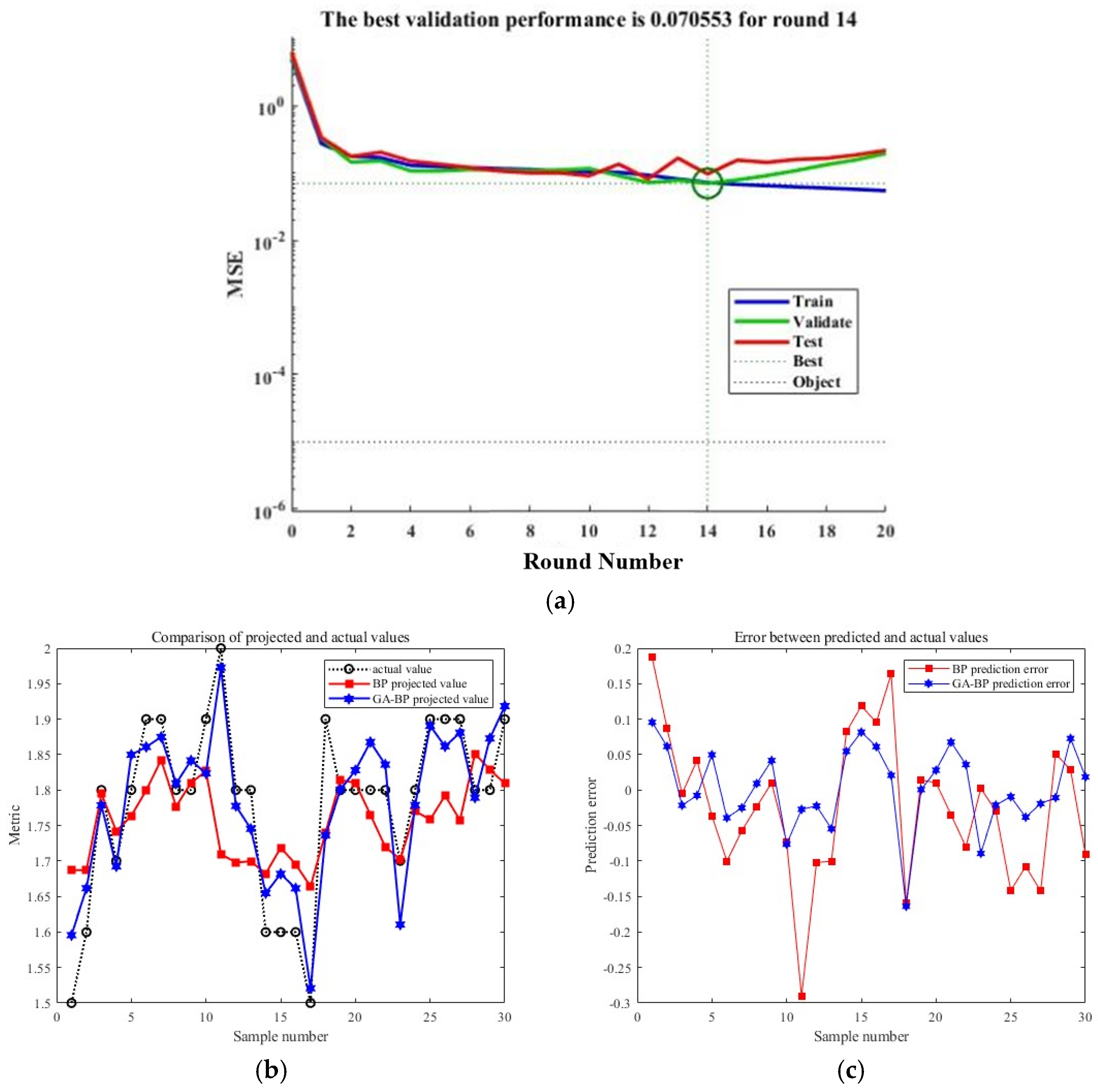 Buildings 15 01344 g007