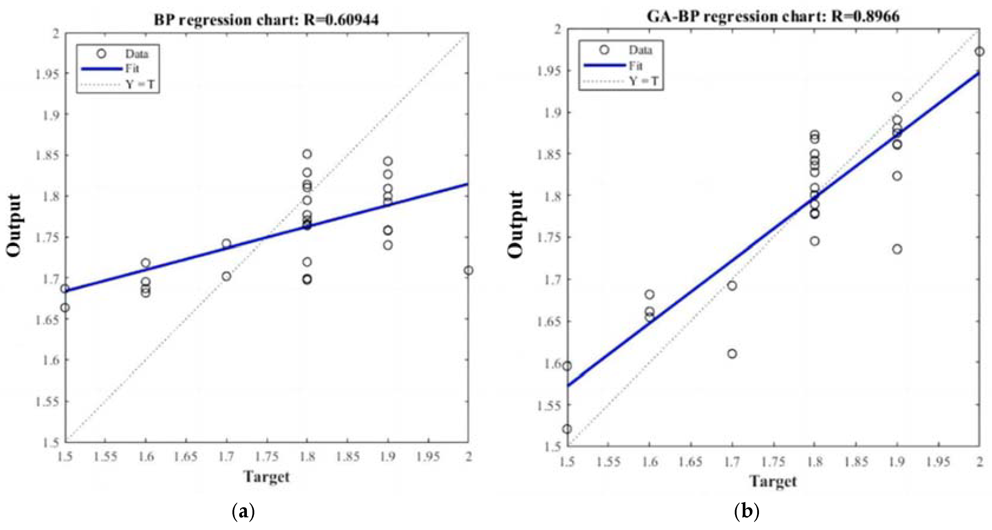 Buildings 15 01344 g008