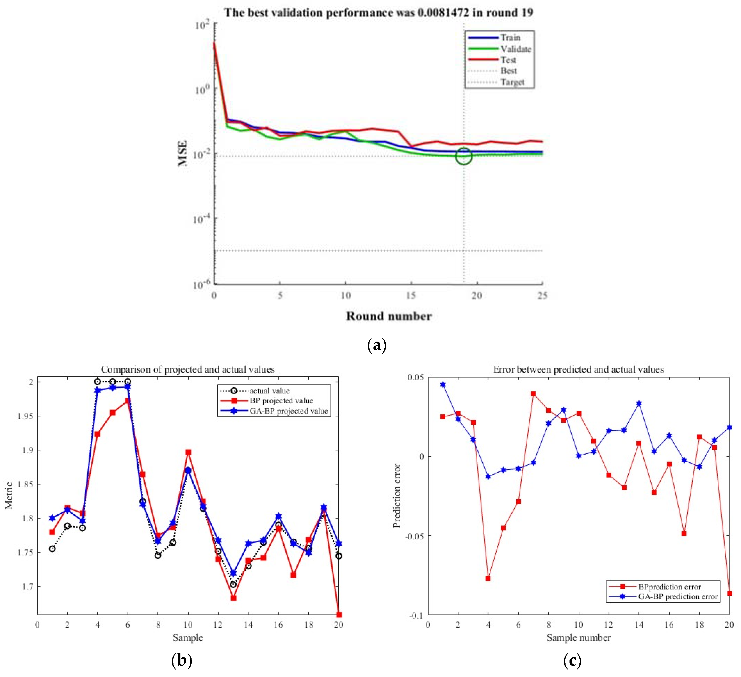 Buildings 15 01344 g009