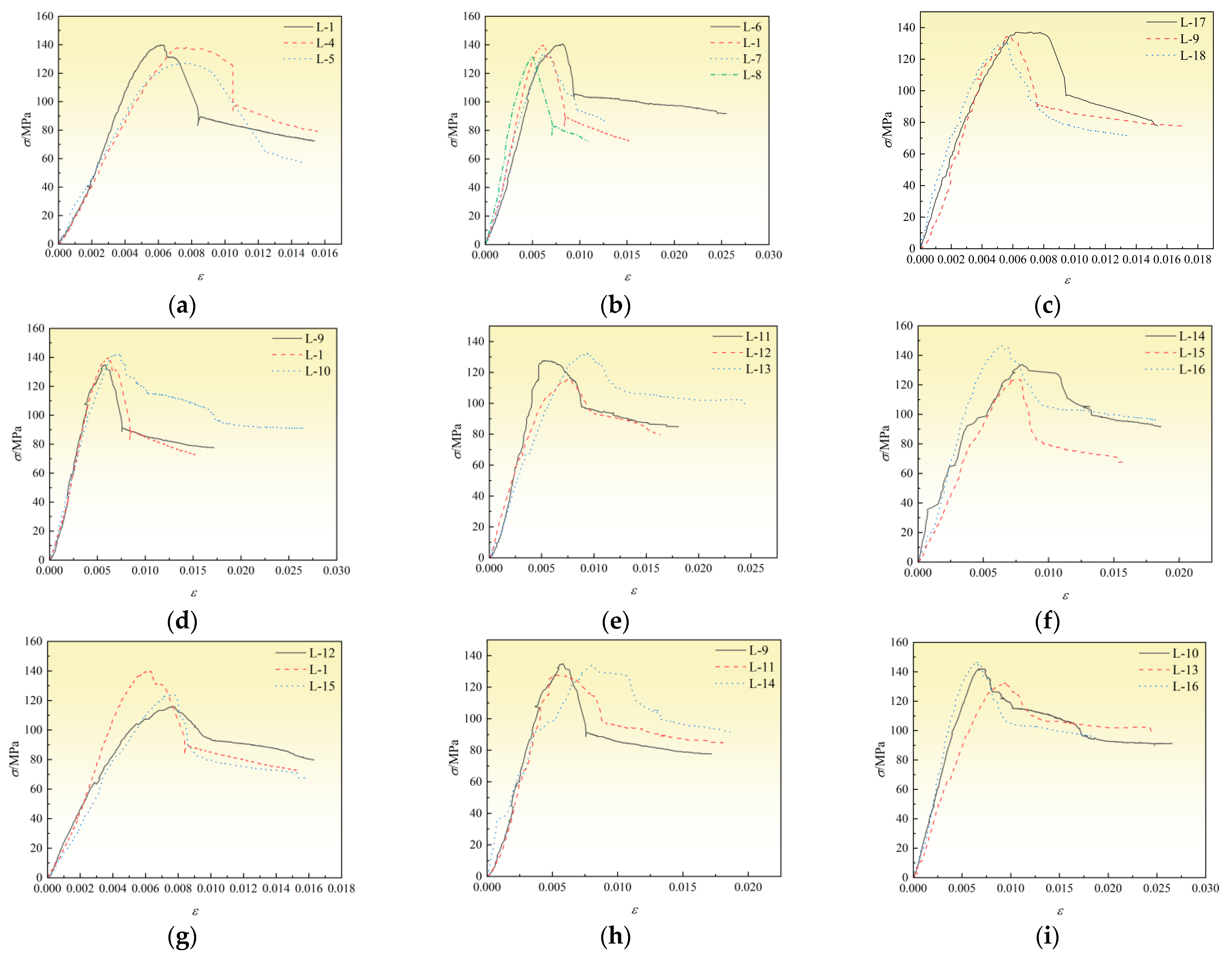 Buildings 15 01345 g007