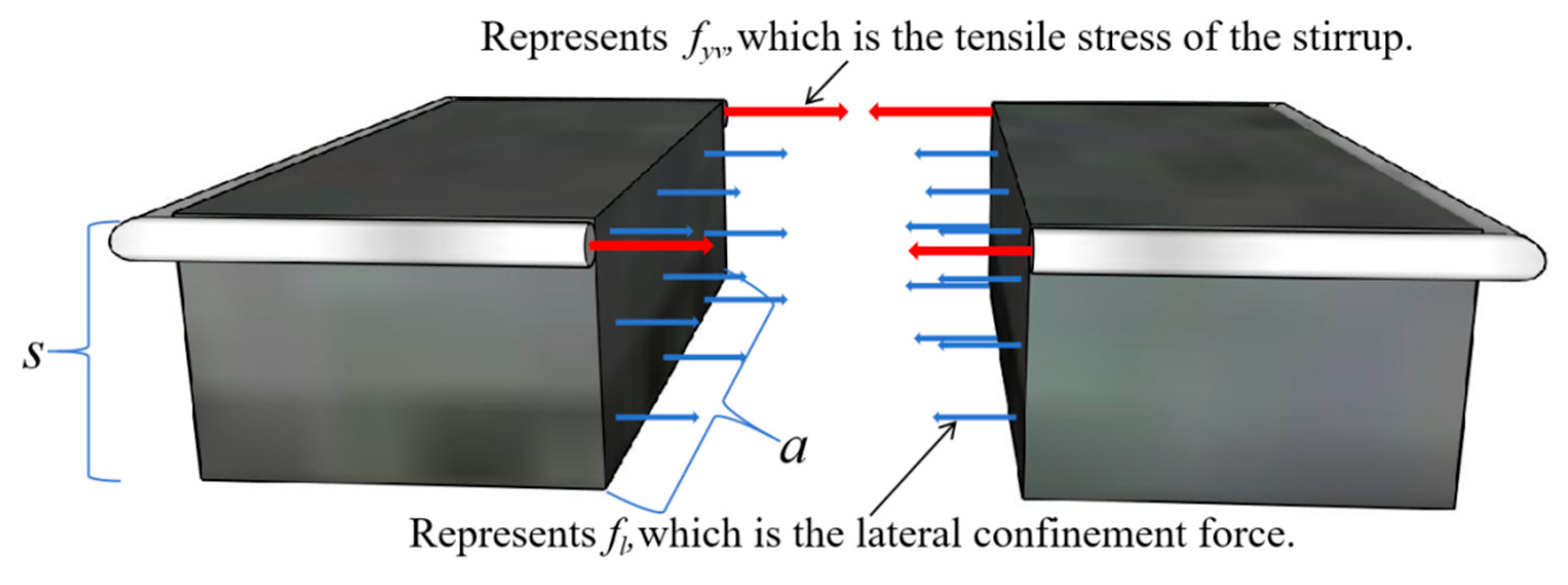 Buildings 15 01345 g008