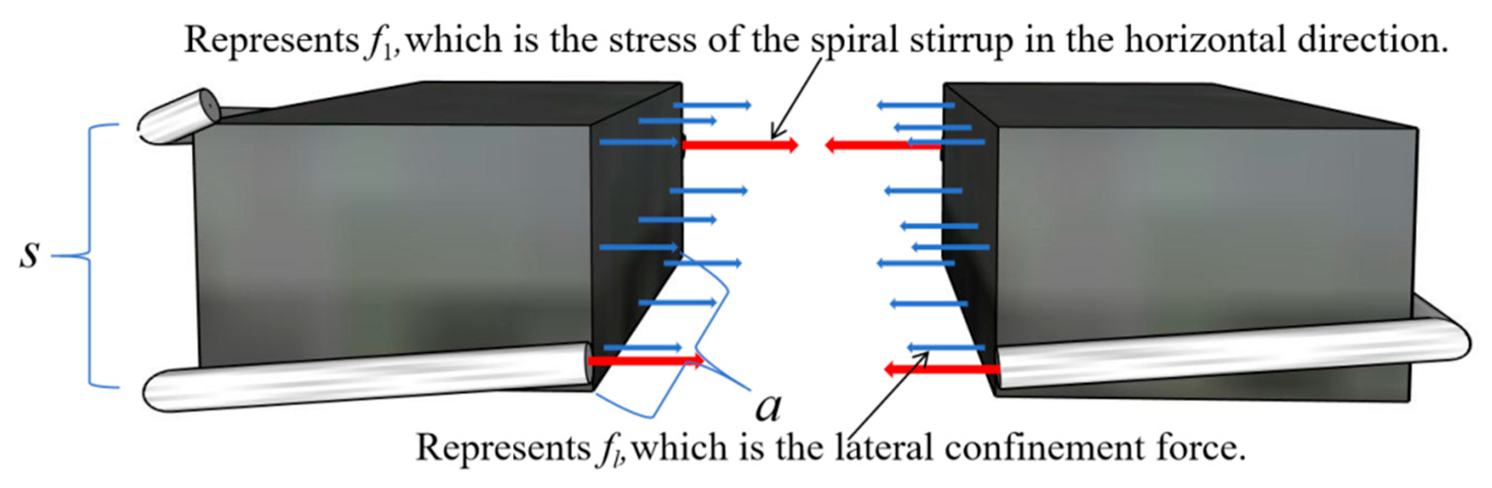 Buildings 15 01345 g009