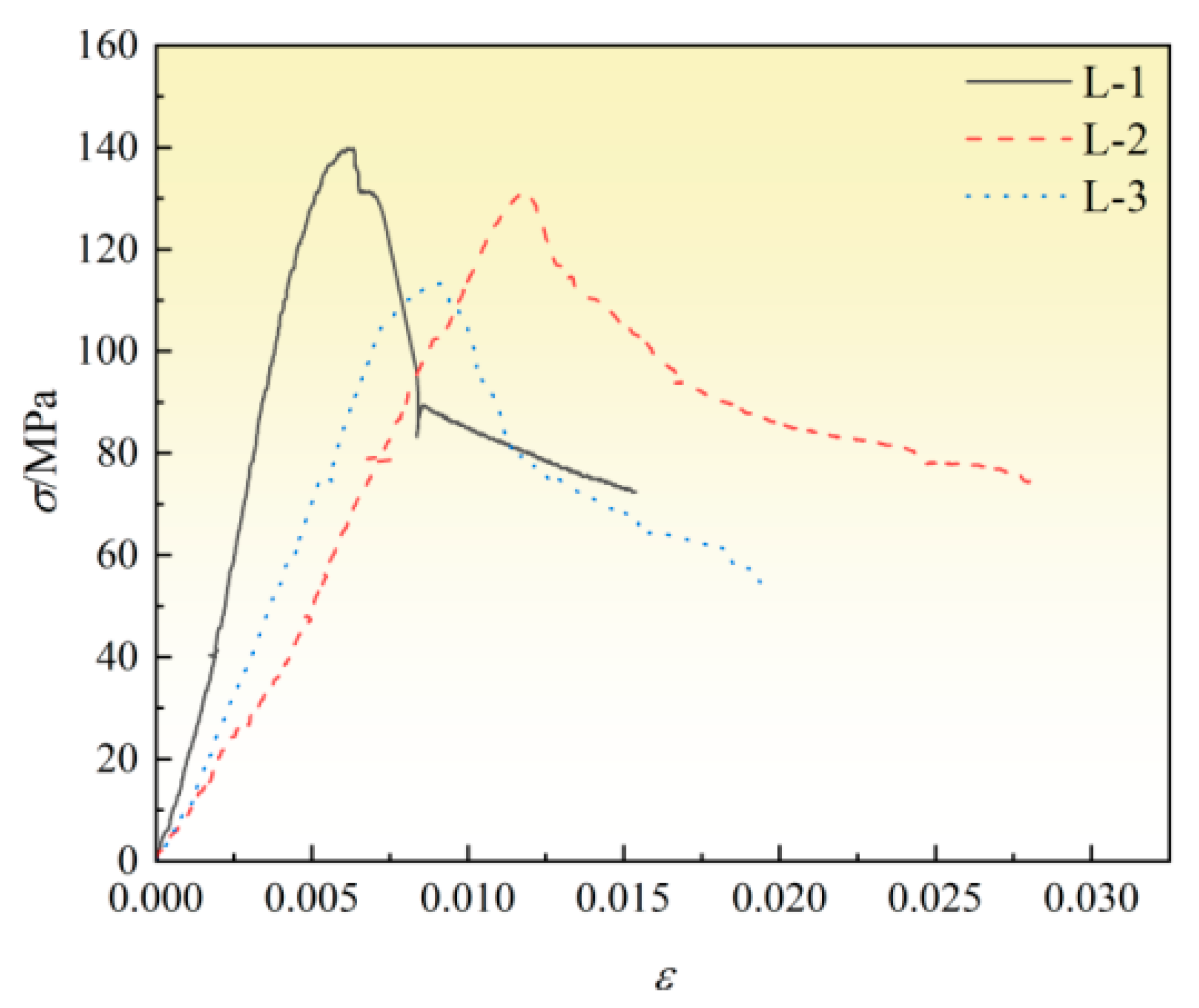 Buildings 15 01345 g012