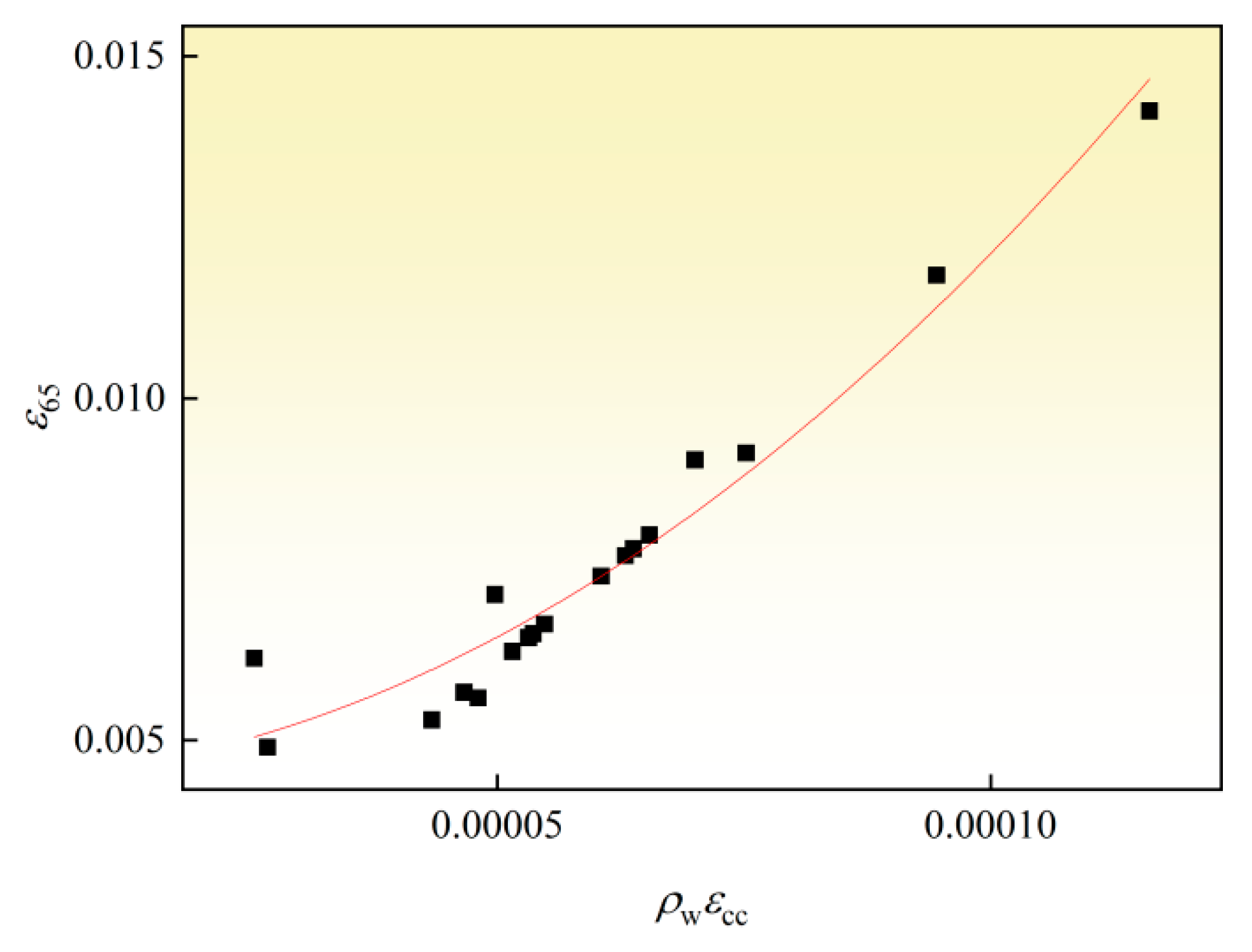 Buildings 15 01345 g014