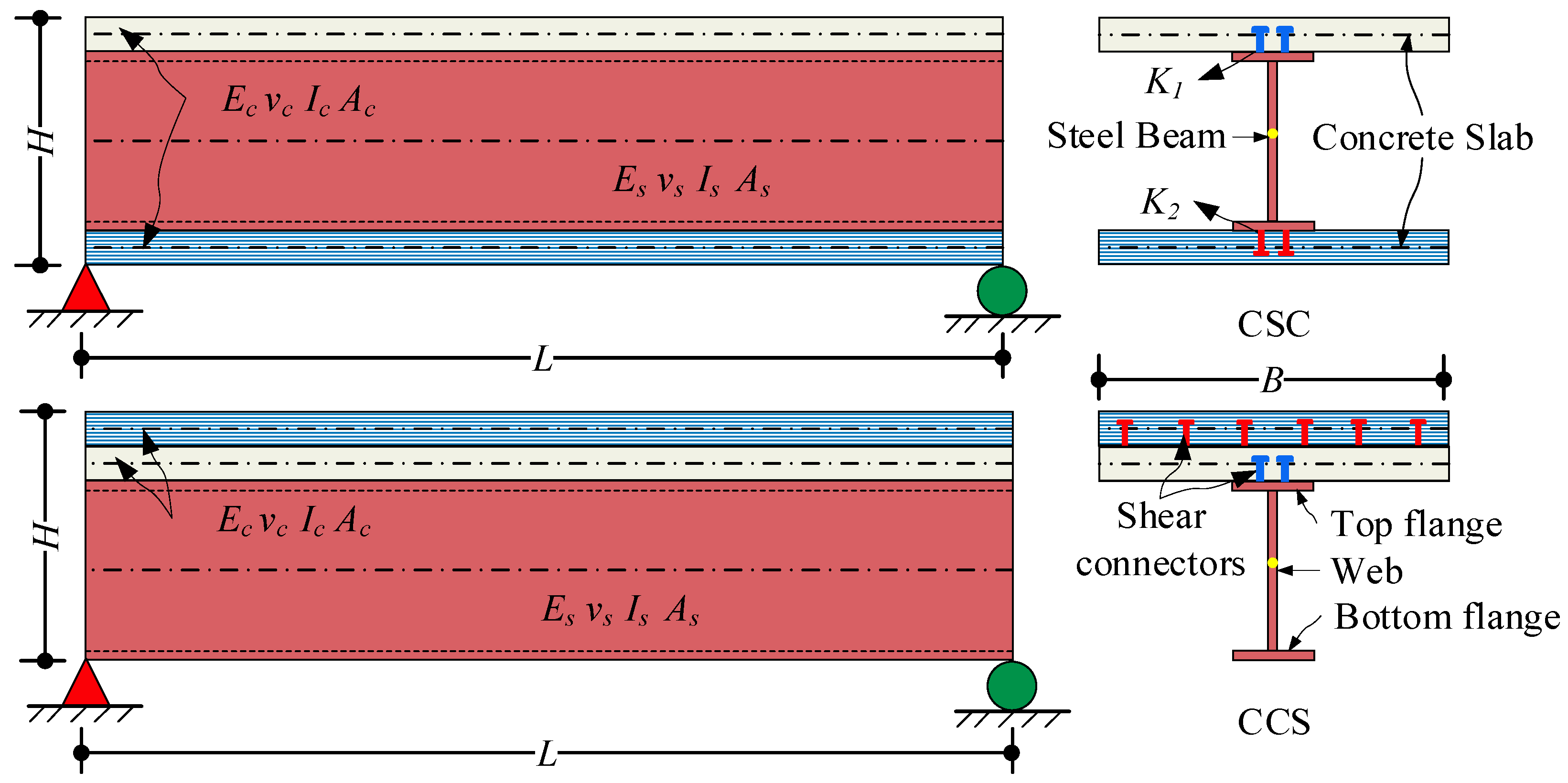 Buildings 15 01347 g001