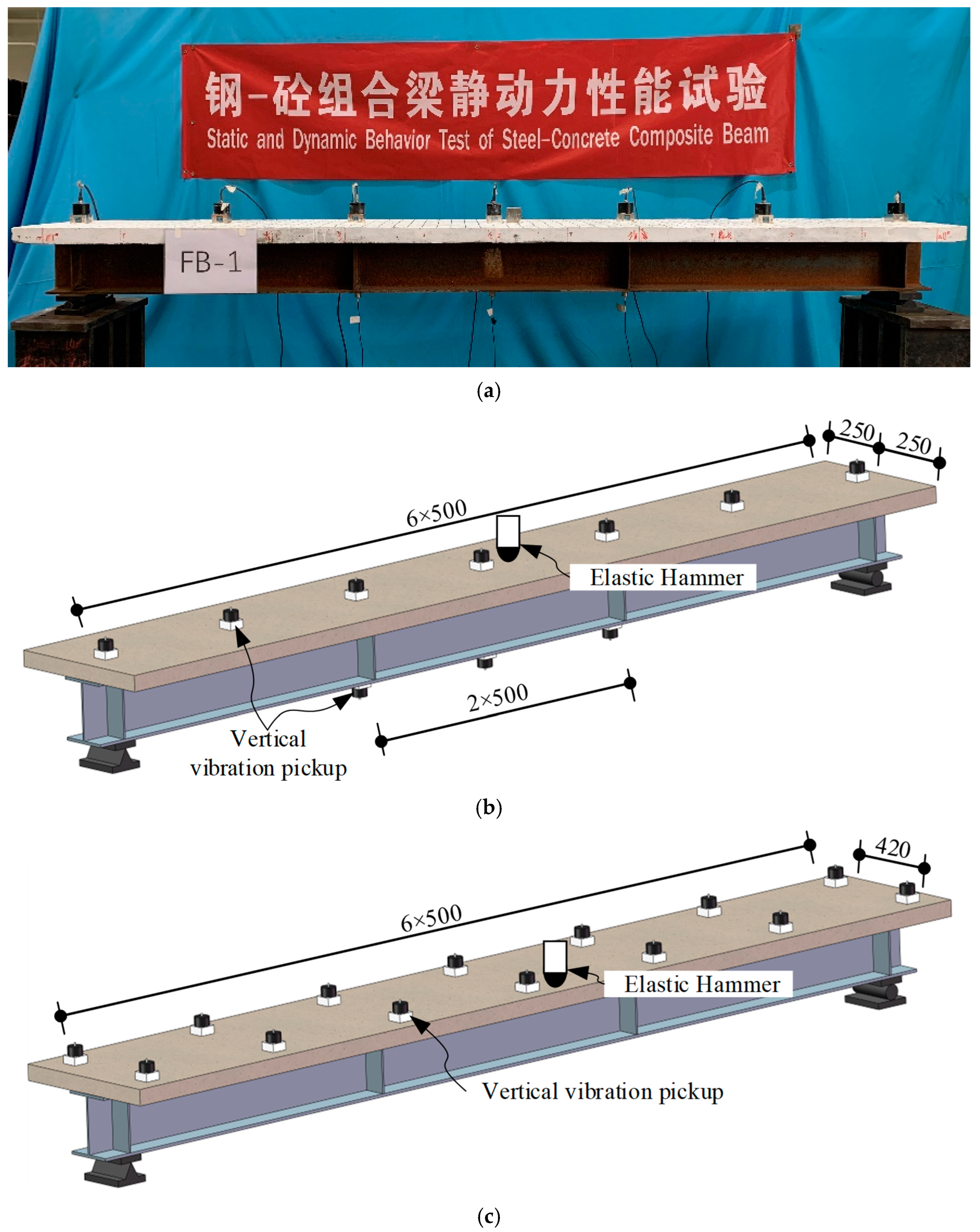 Buildings 15 01347 g002