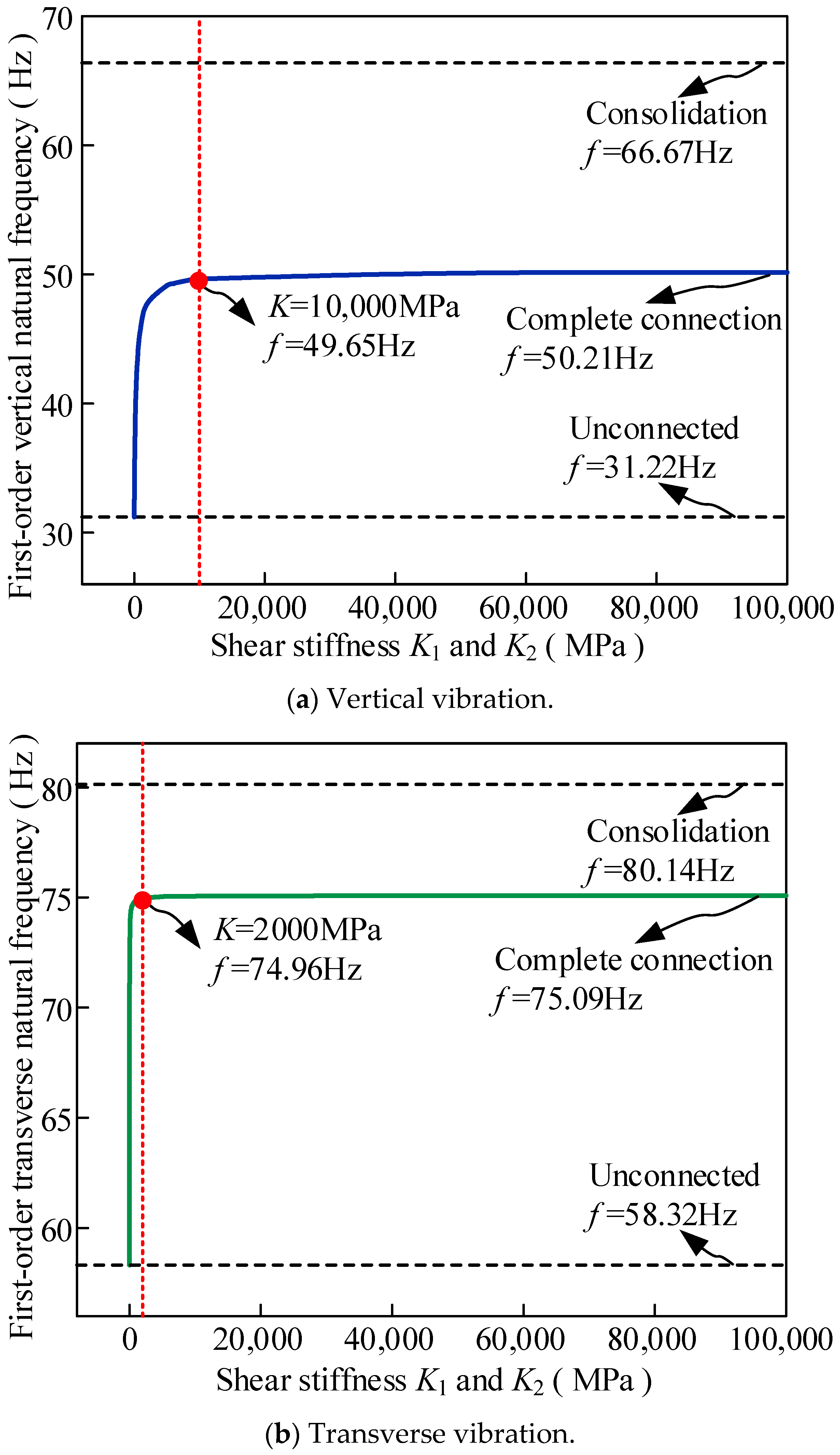 Buildings 15 01347 g007a