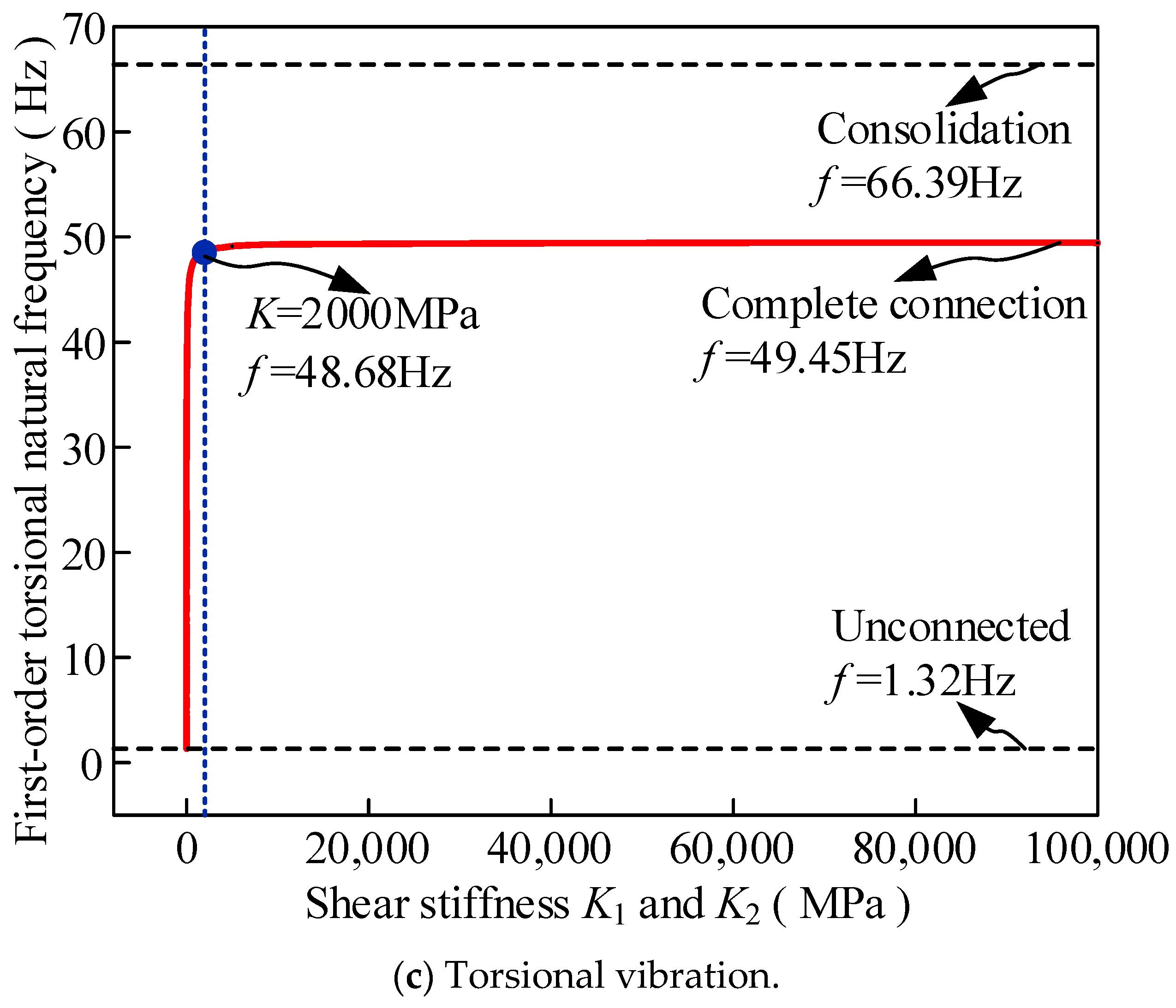 Buildings 15 01347 g007b