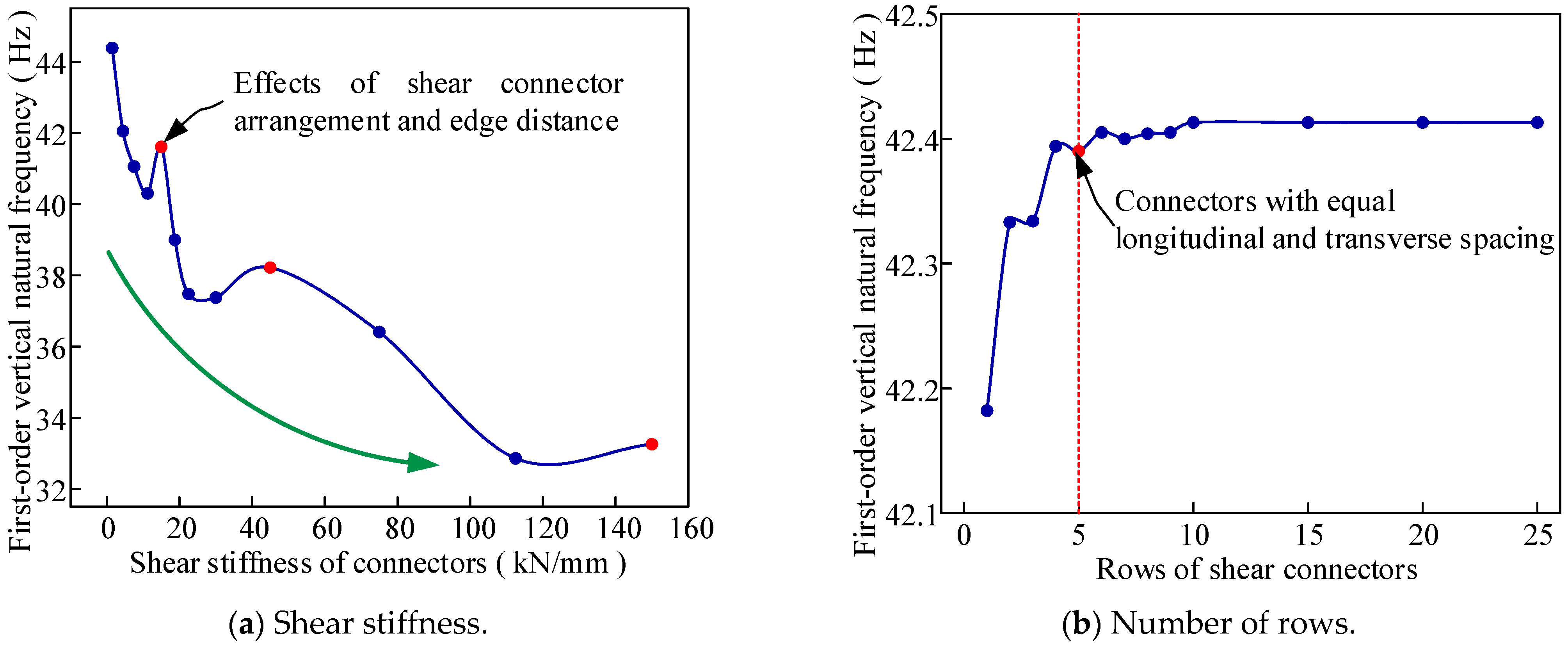 Buildings 15 01347 g011