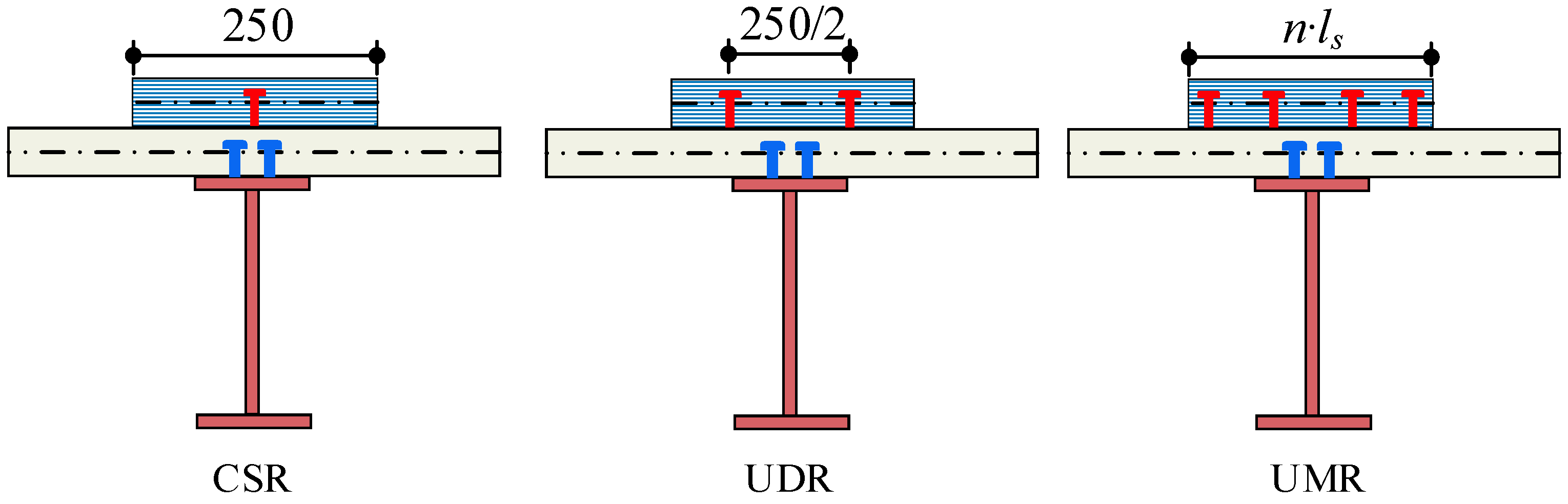 Buildings 15 01347 g012