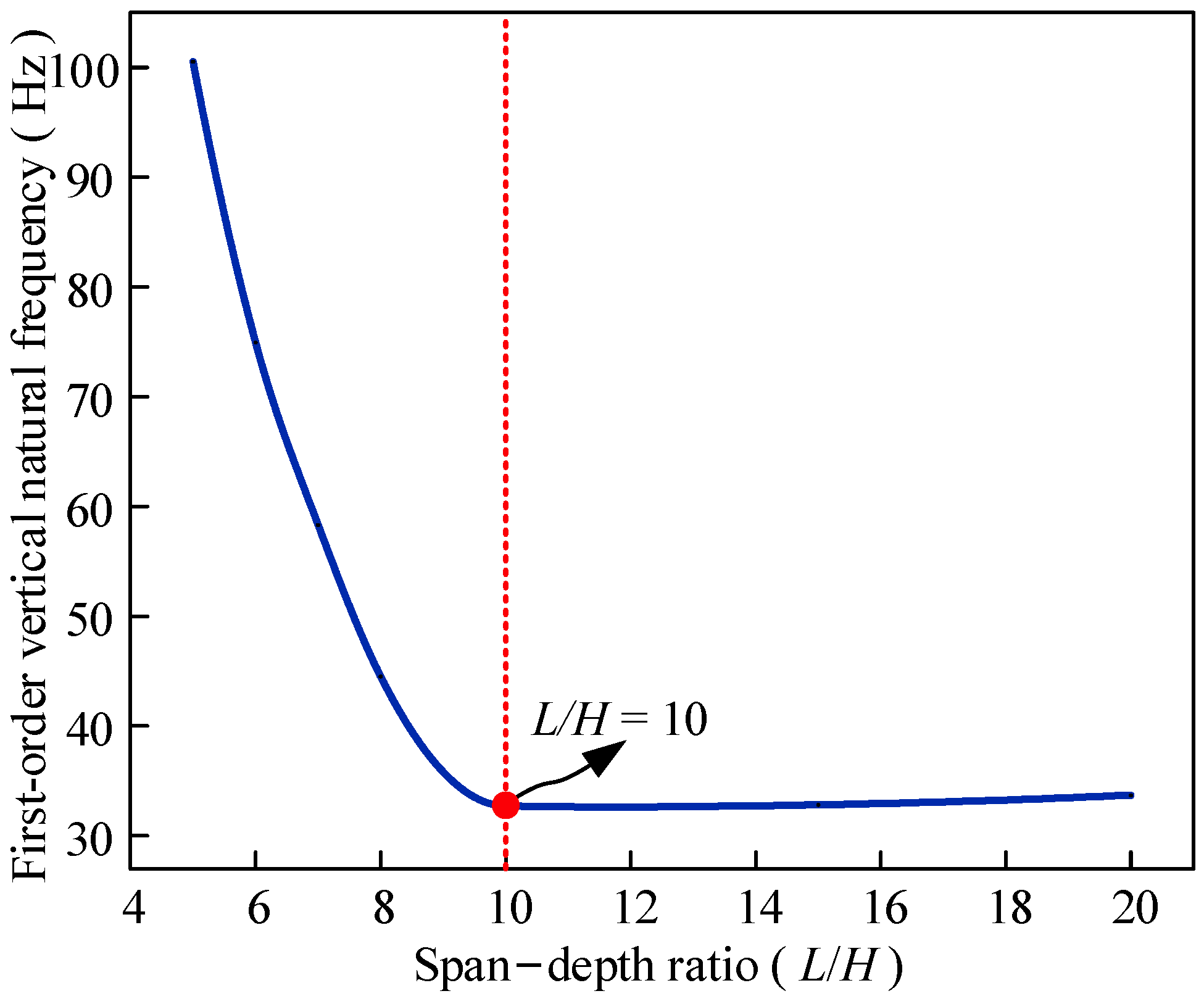 Buildings 15 01347 g014