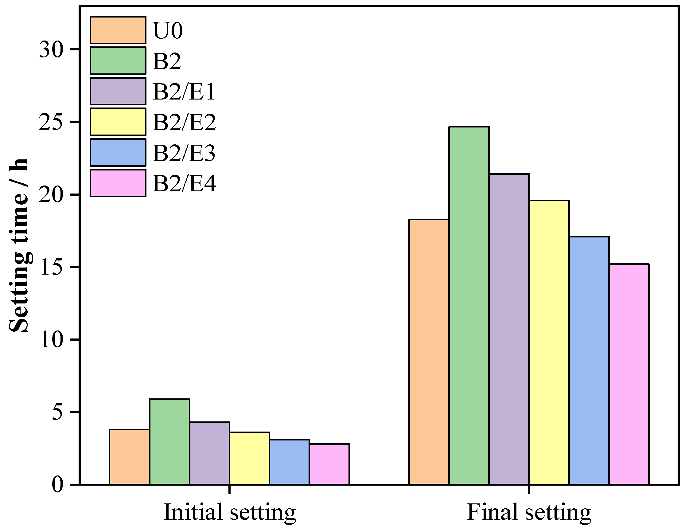 Buildings 15 01348 g001