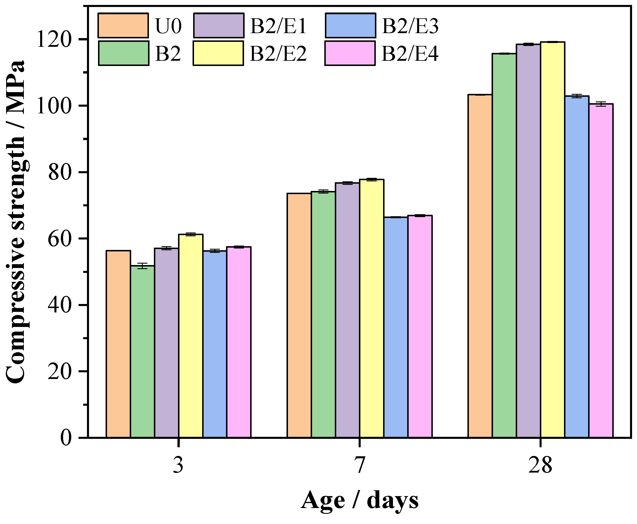 Buildings 15 01348 g006