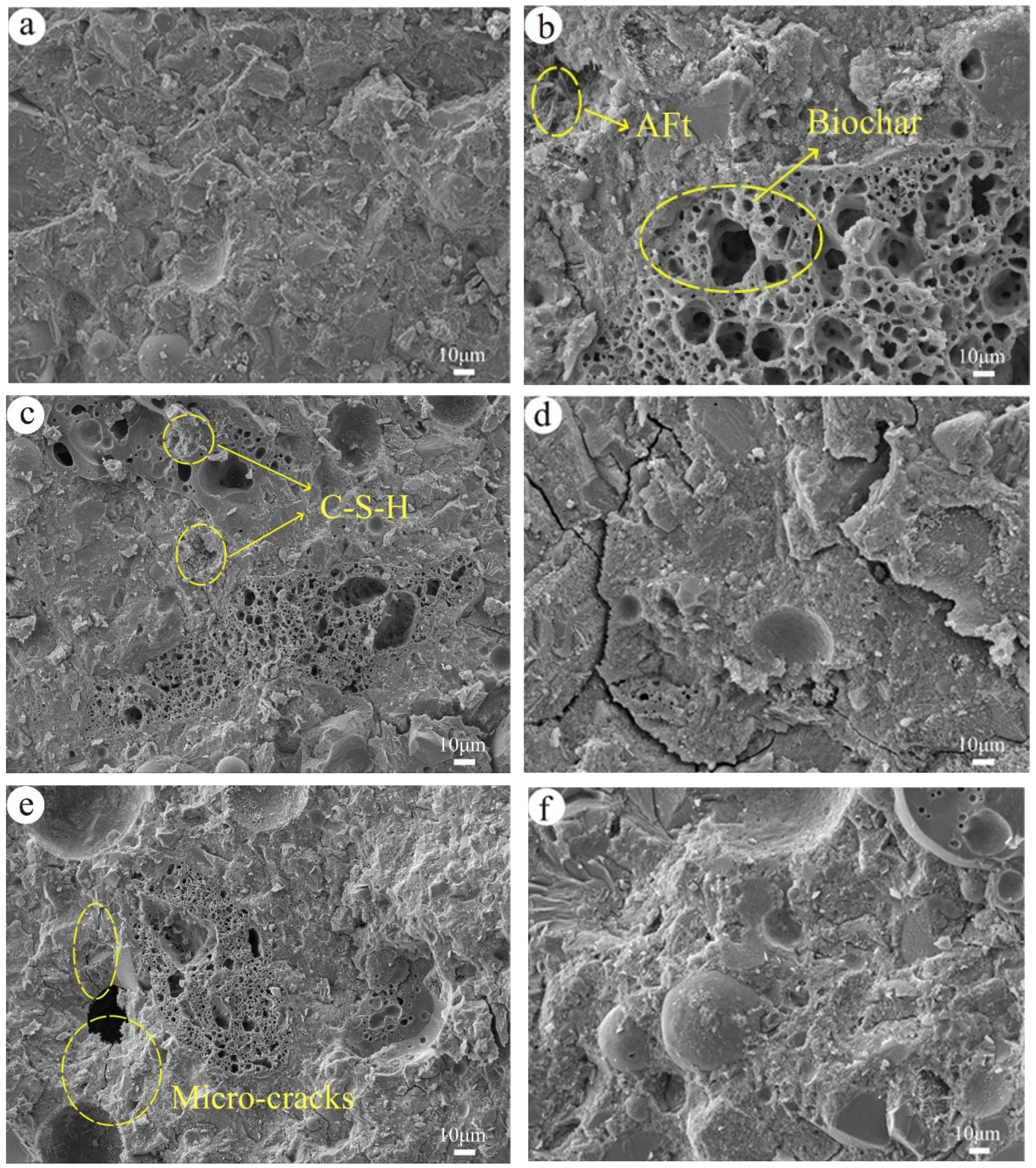 Buildings 15 01348 g008