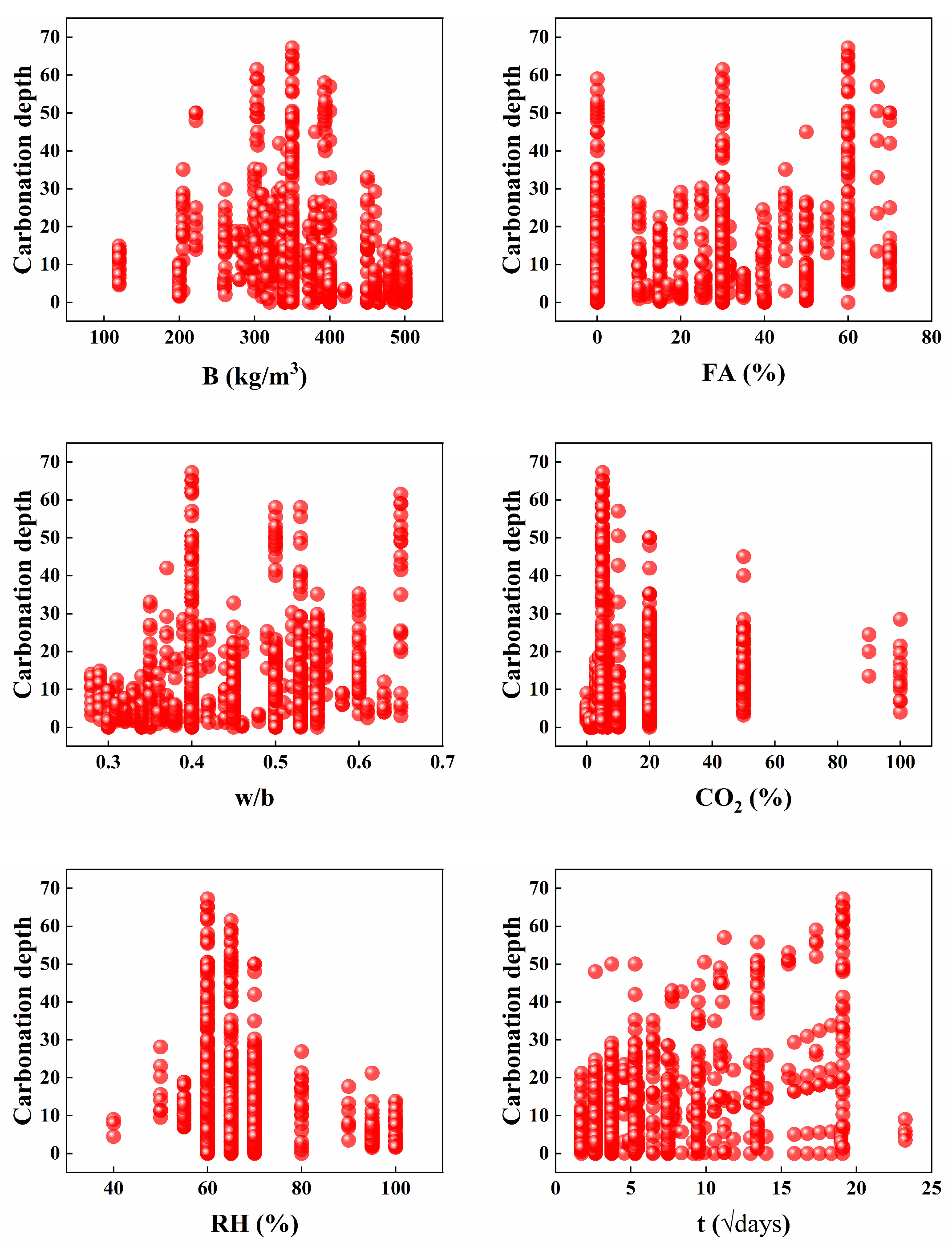 Buildings 15 01349 g002