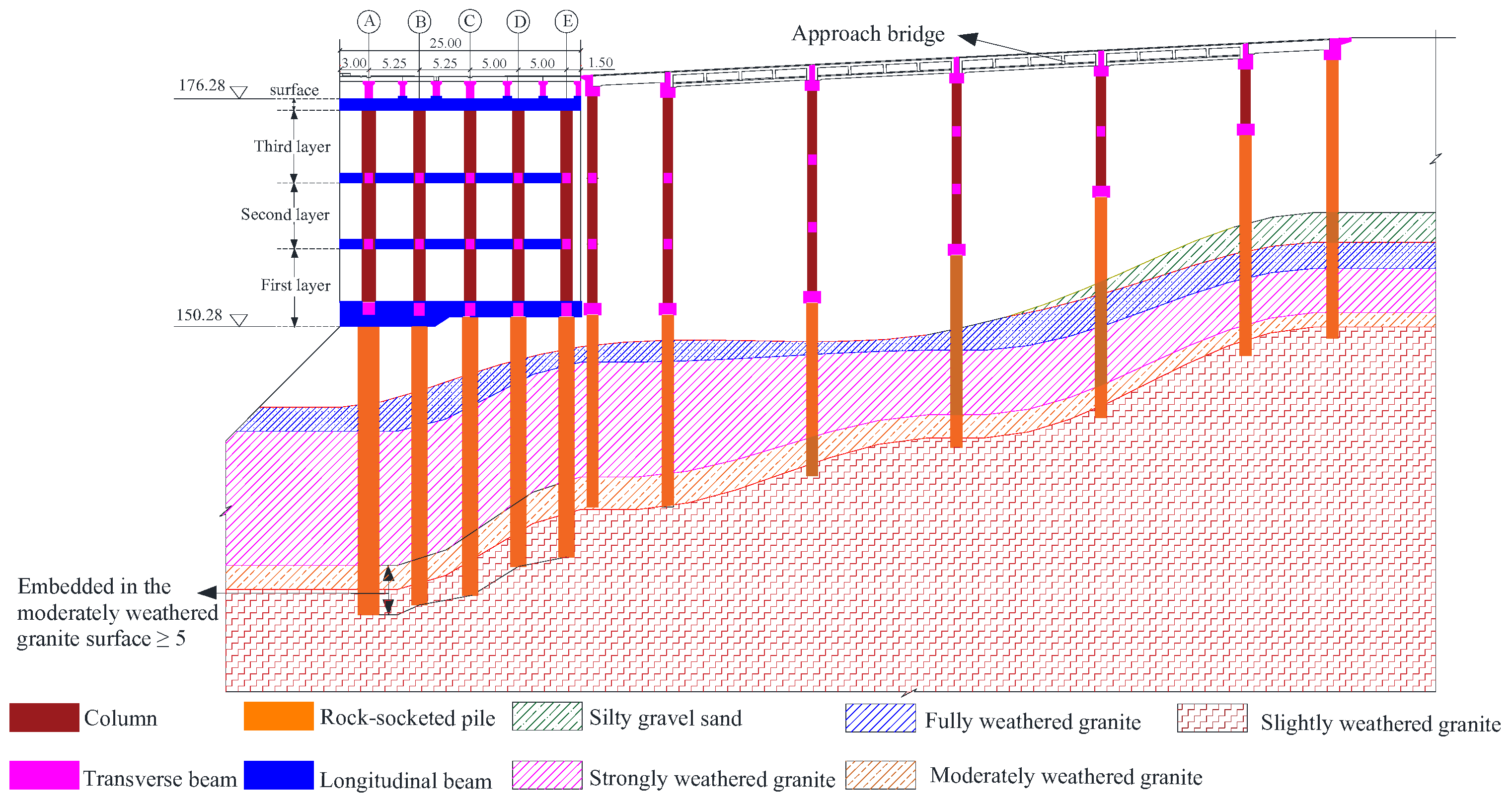 Buildings 15 01352 g002