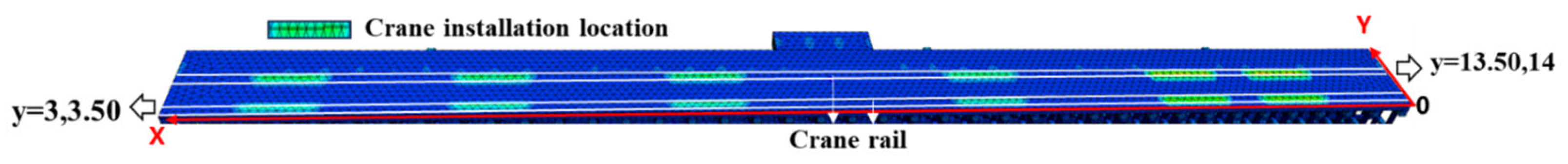 Buildings 15 01352 g009