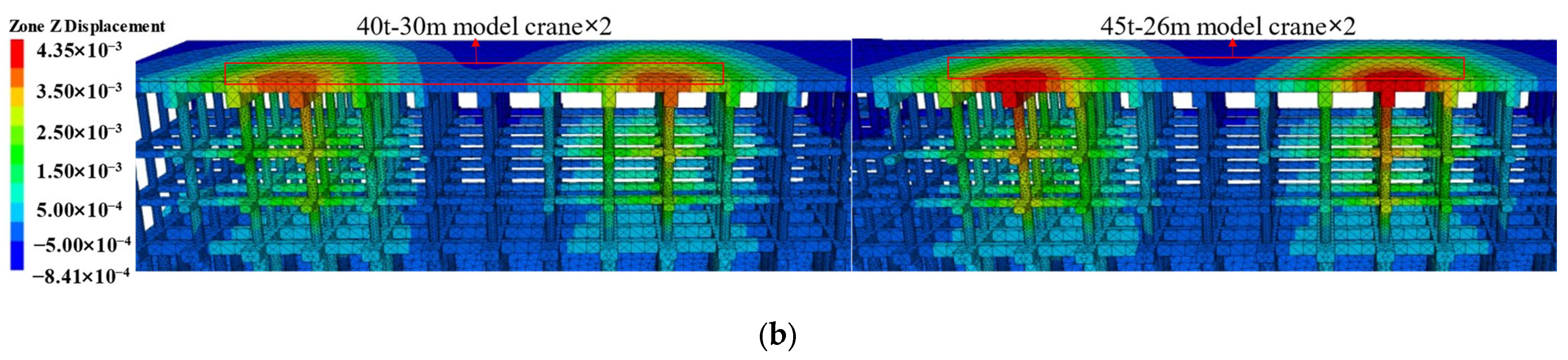 Buildings 15 01352 g012b