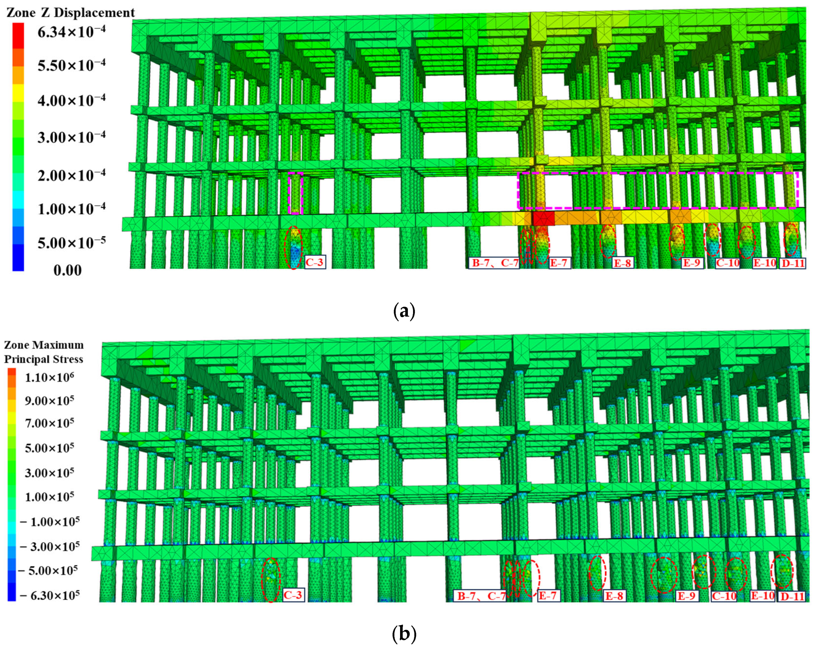 Buildings 15 01352 g015