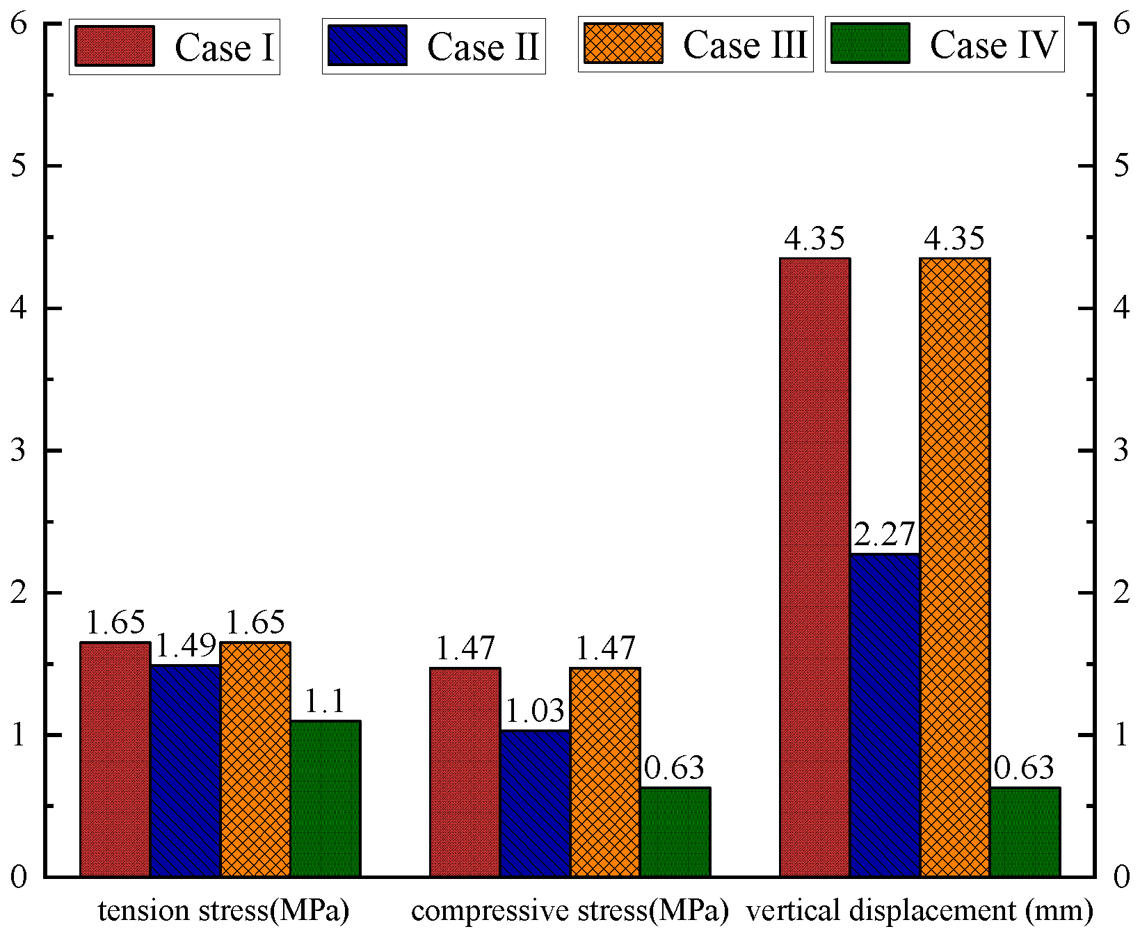 Buildings 15 01352 g016