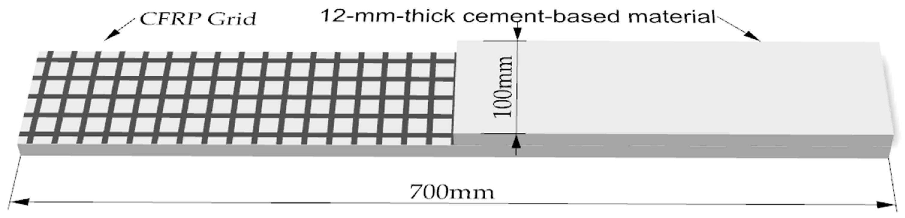 Buildings 15 01355 g001