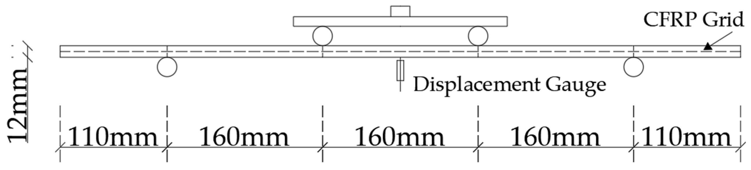 Buildings 15 01355 g003