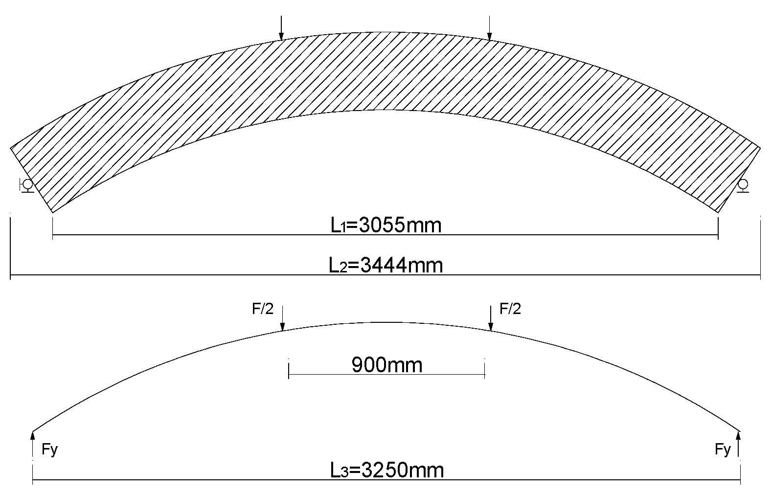 Buildings 15 01355 g008